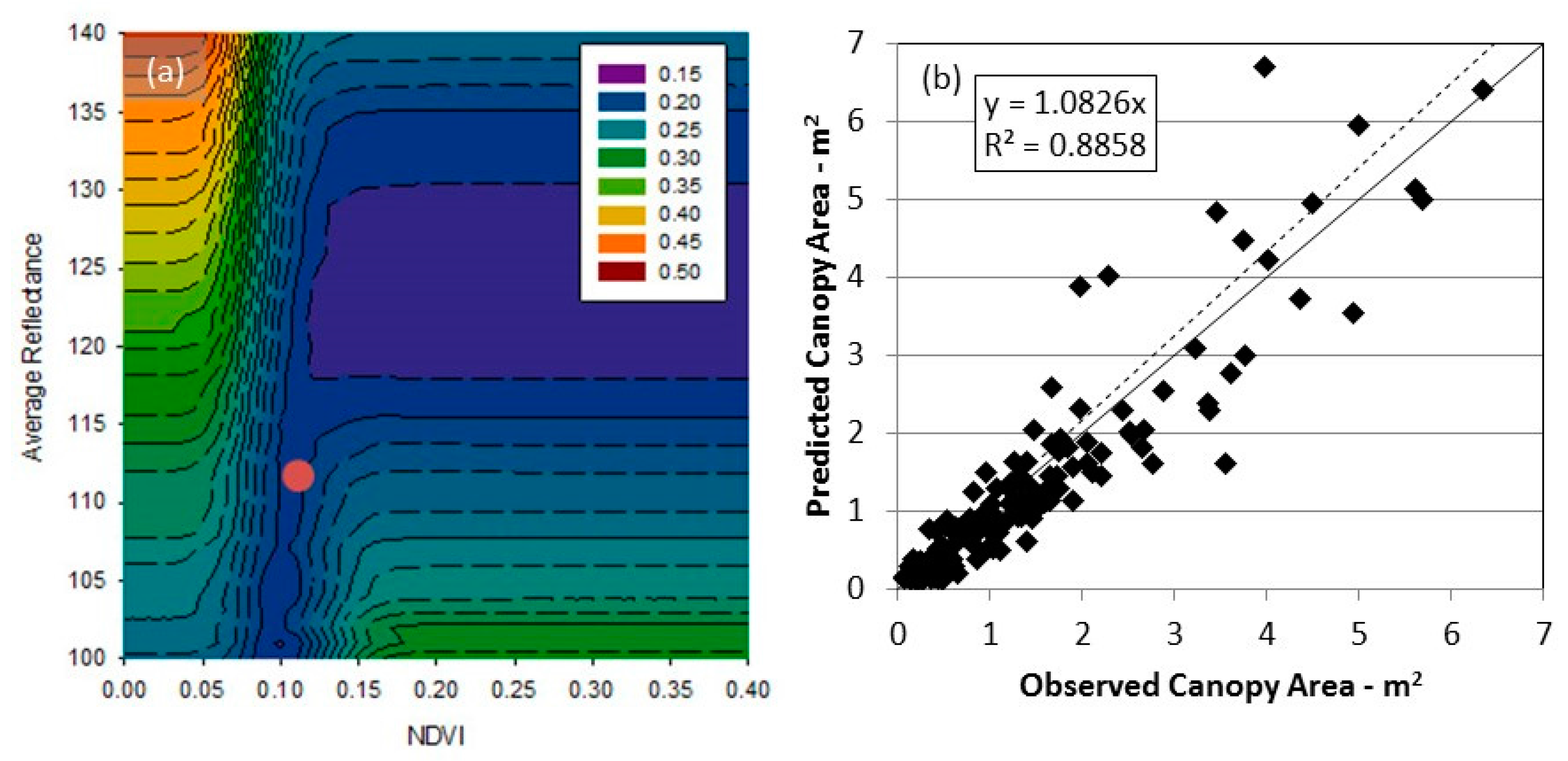 Remotesensing 09 00458 g003