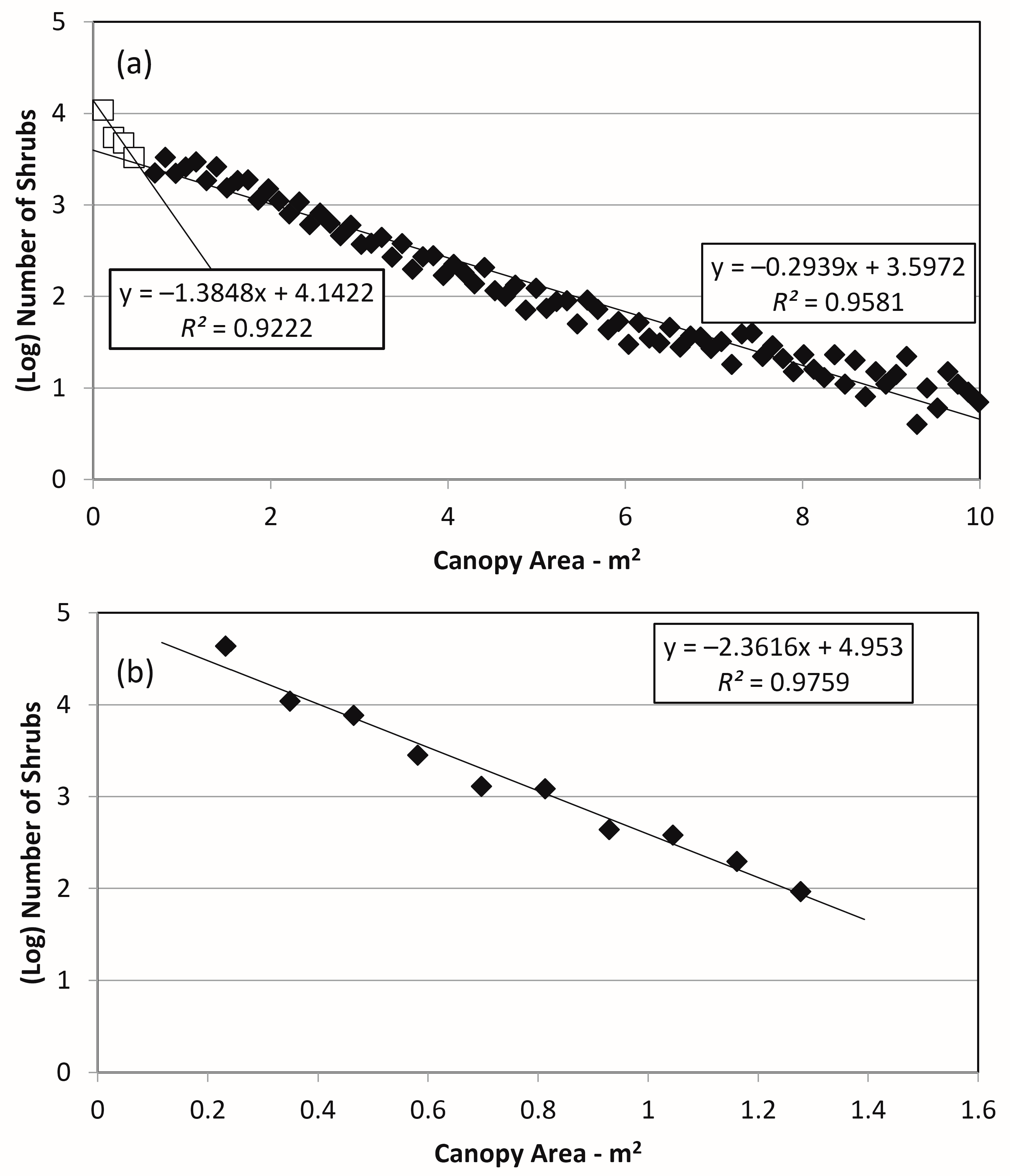 Remotesensing 09 00458 g006