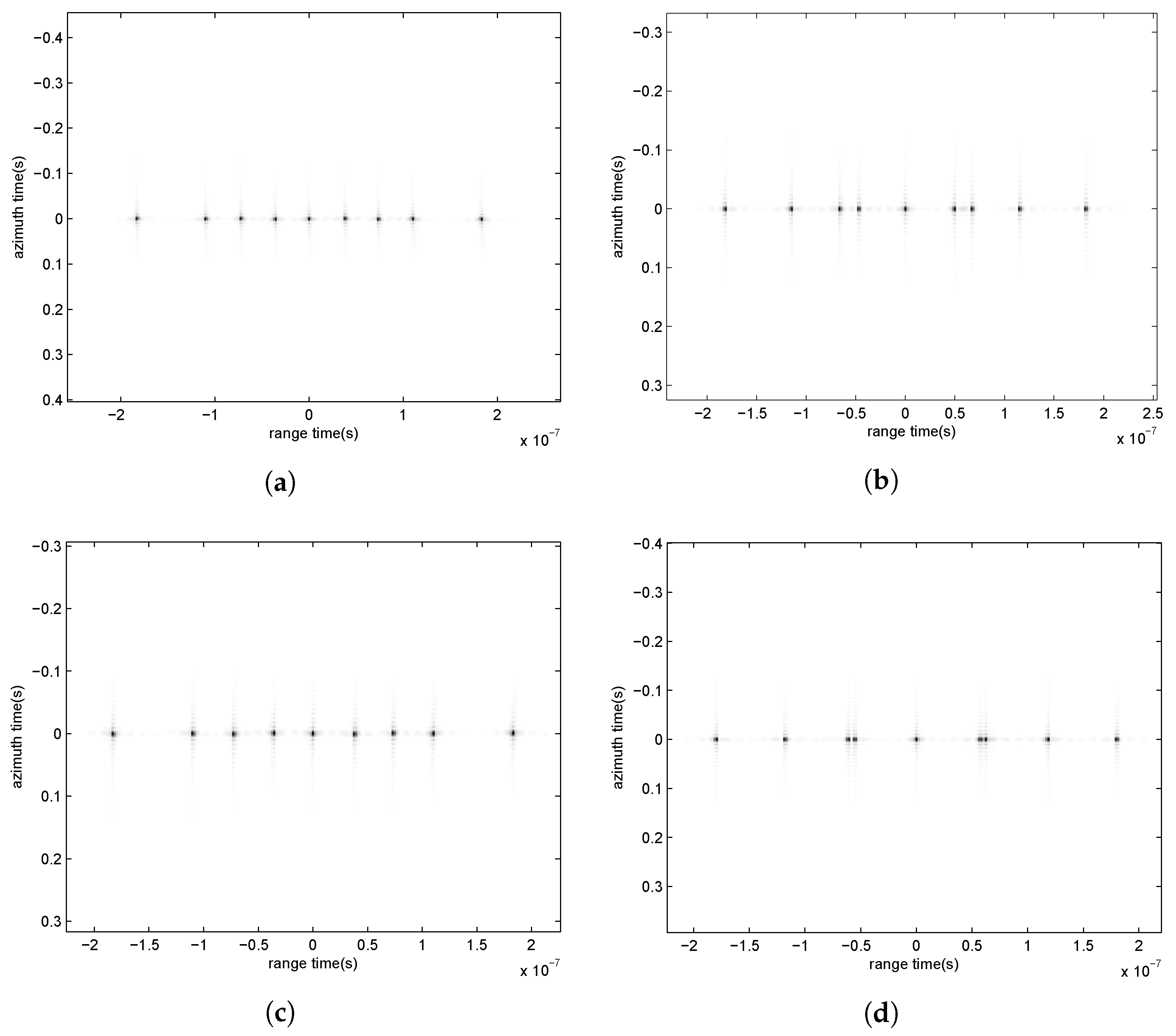Remotesensing 09 00470 g012 550