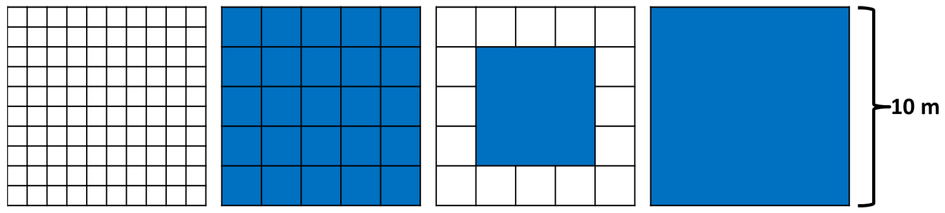 Remotesensing 09 00473 g007 550