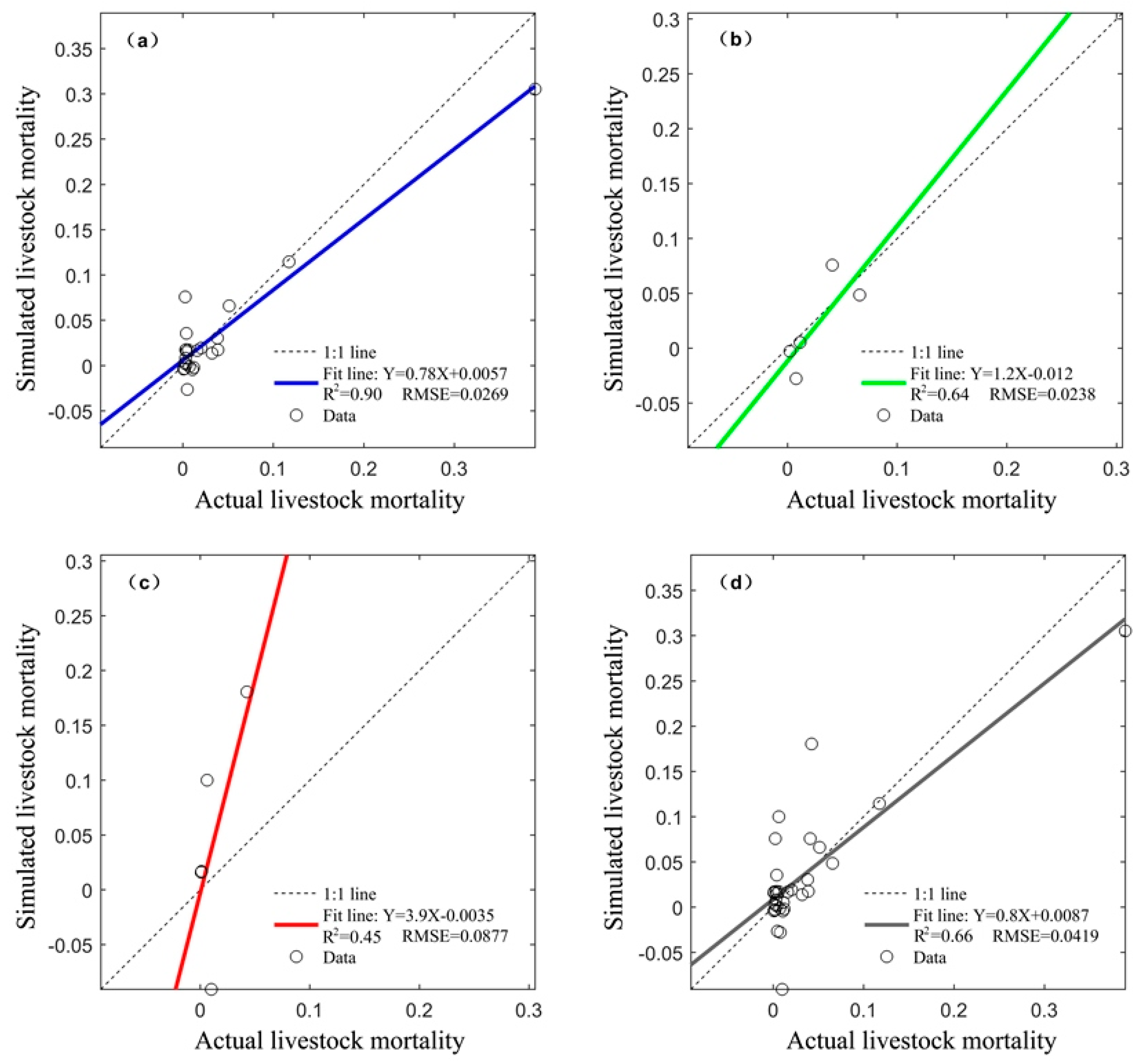 Remotesensing 09 00475 g006 550