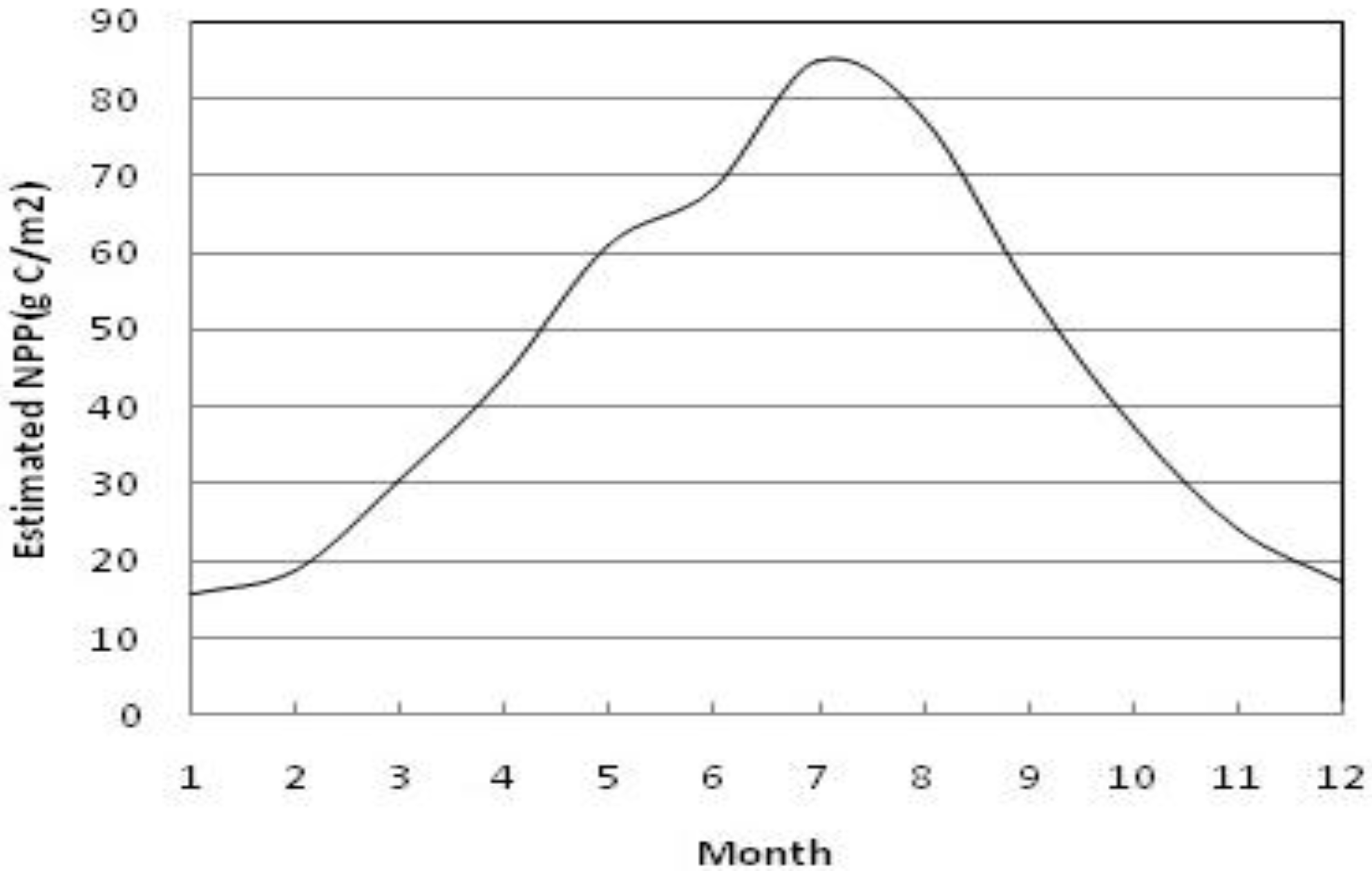 Remotesensing 09 00477 g005