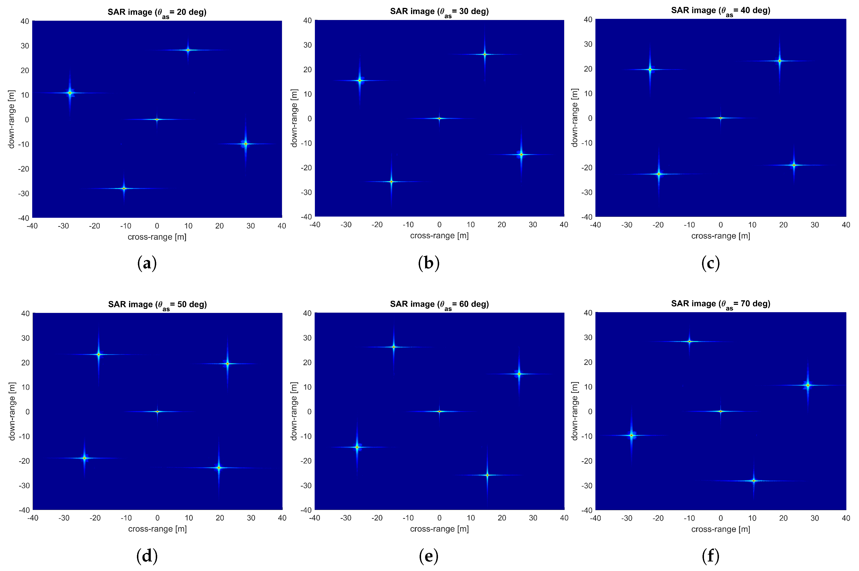 Remotesensing 09 00491 g021