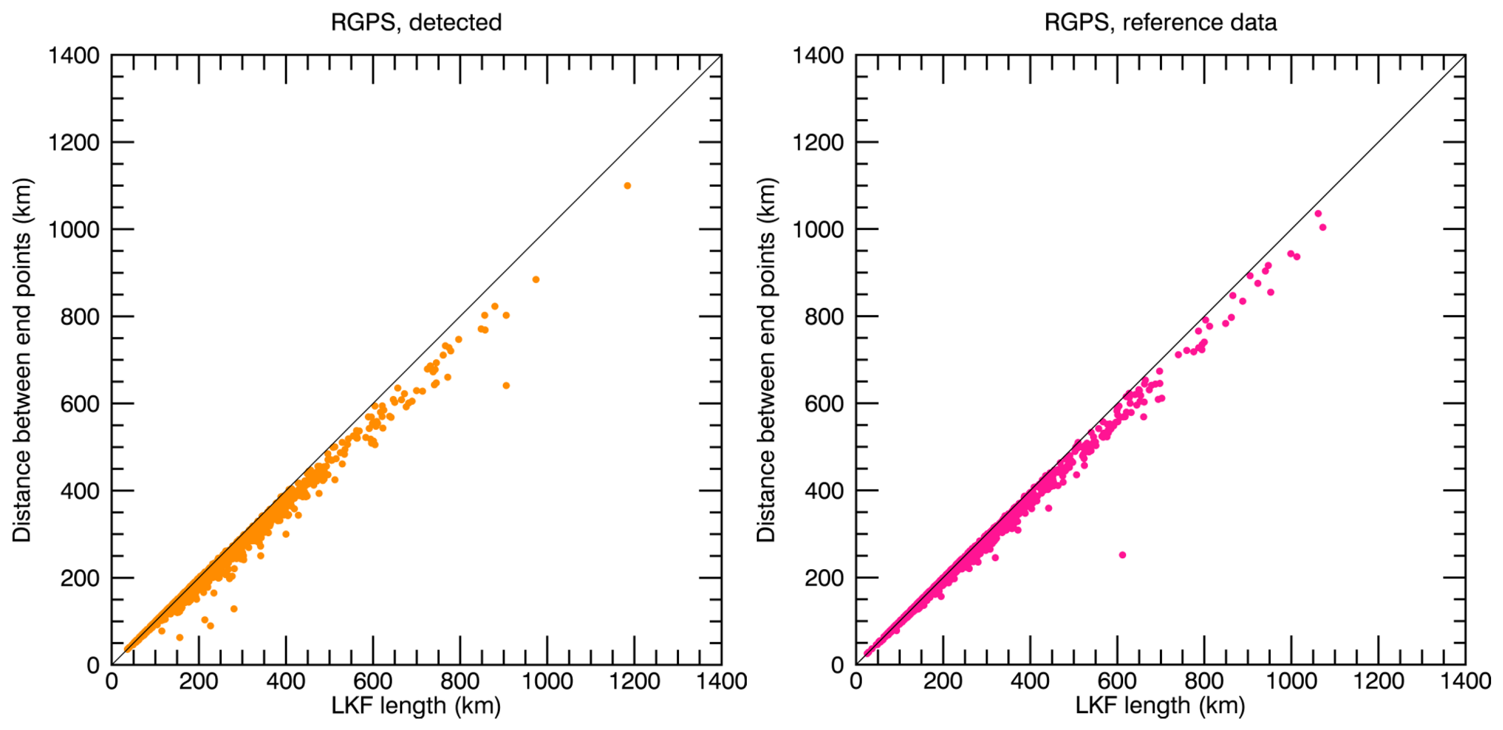 Remotesensing 09 00493 g012
