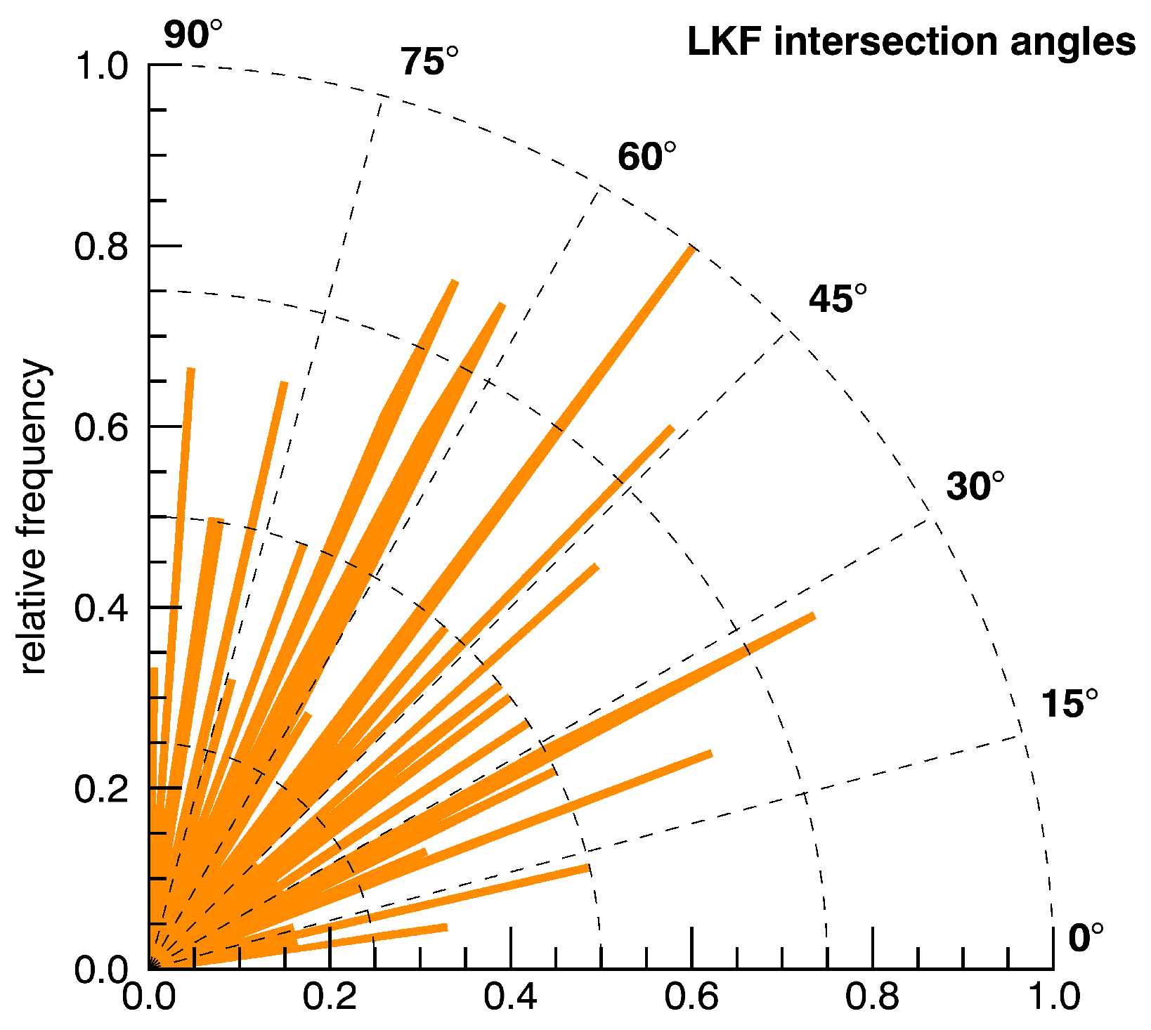 Remotesensing 09 00493 g015