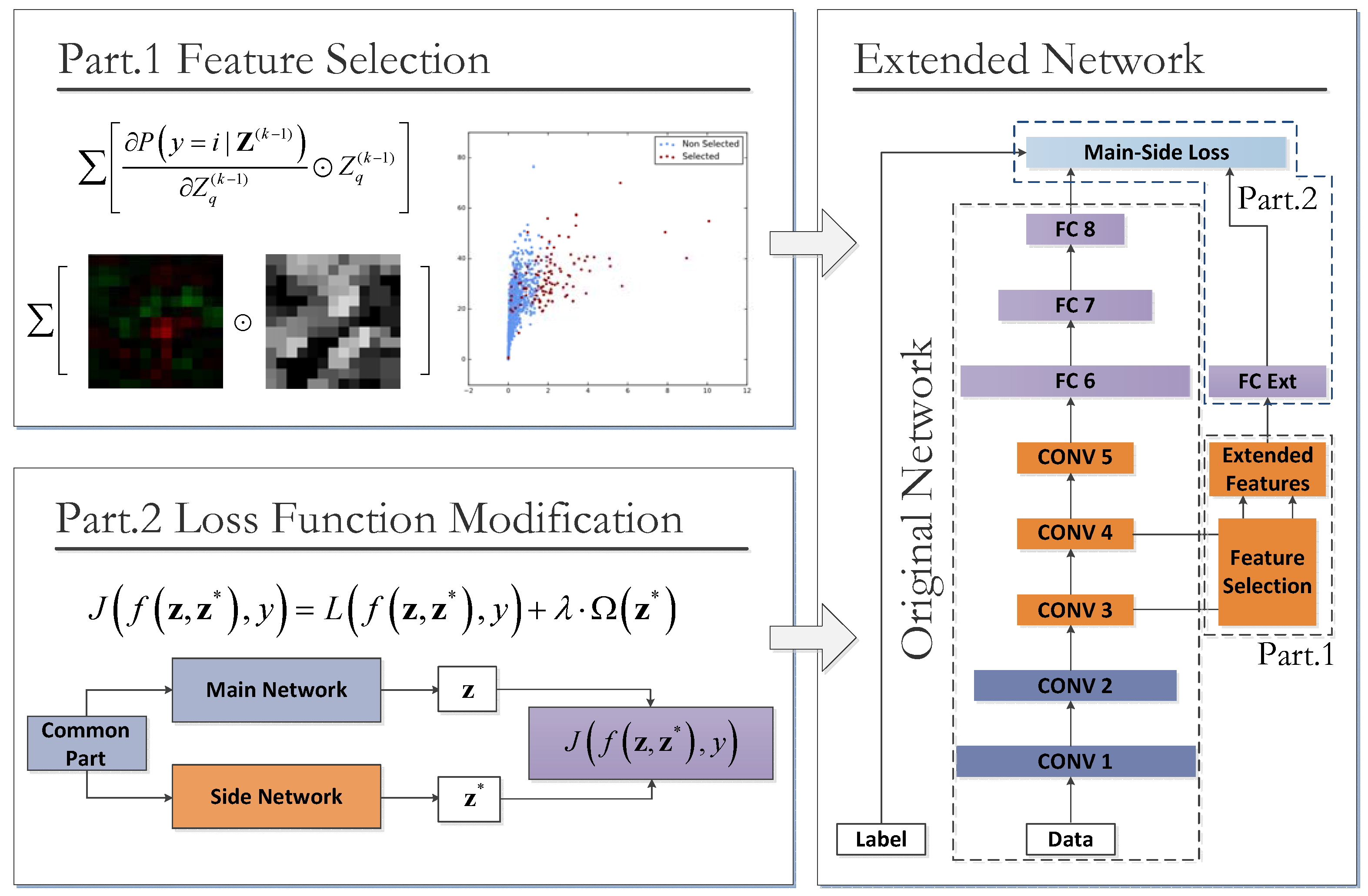 Remotesensing 09 00494 g003 550