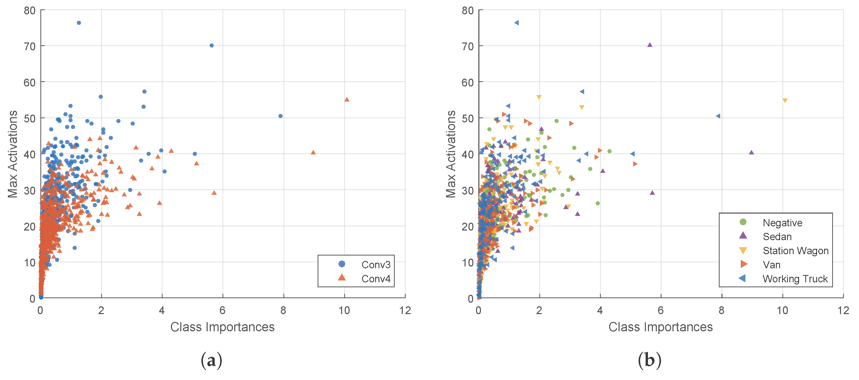 Remotesensing 09 00494 g006 550