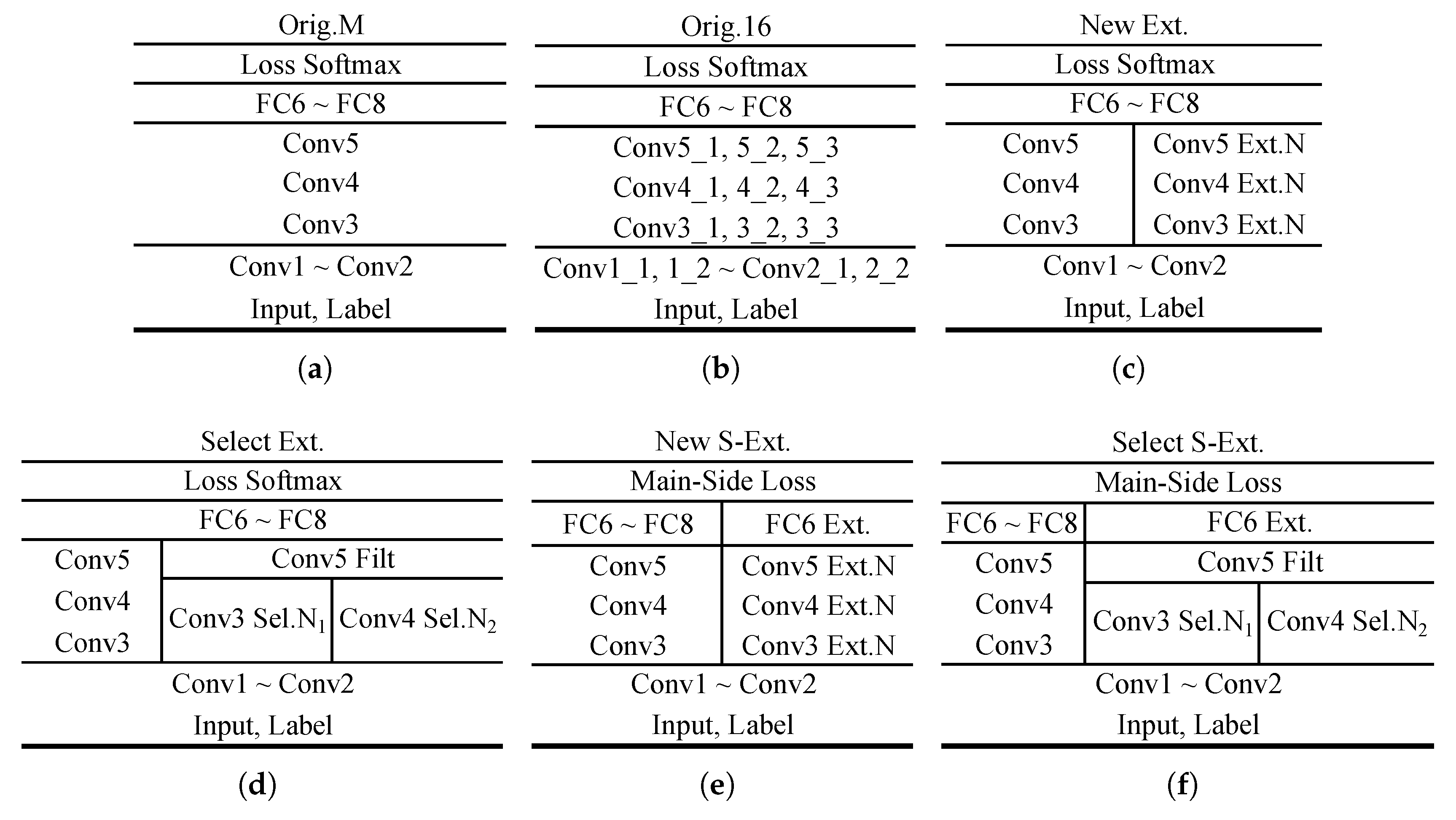 Remotesensing 09 00494 g013 550