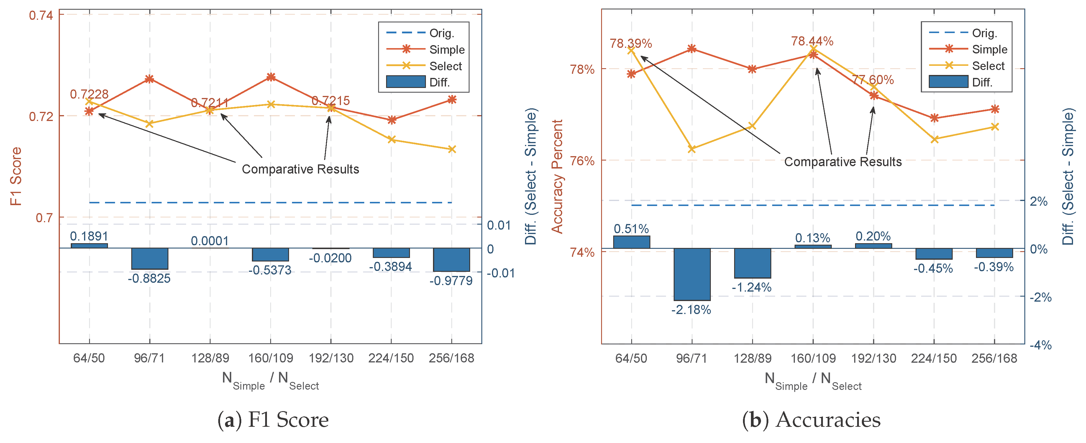 Remotesensing 09 00494 g015 550