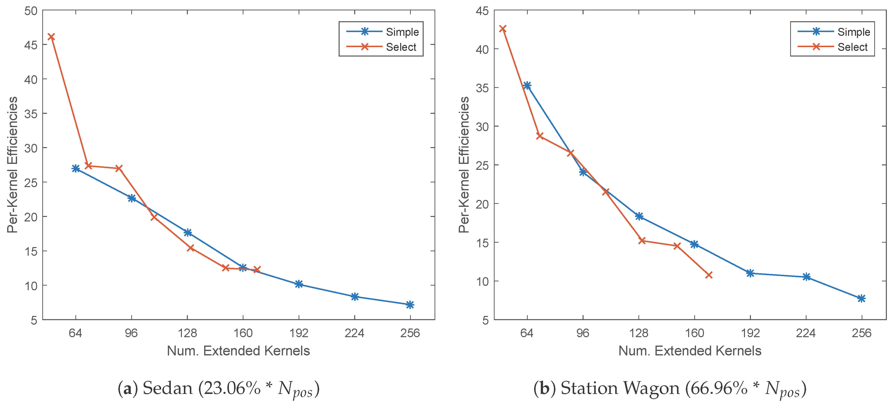 Remotesensing 09 00494 g016a 550