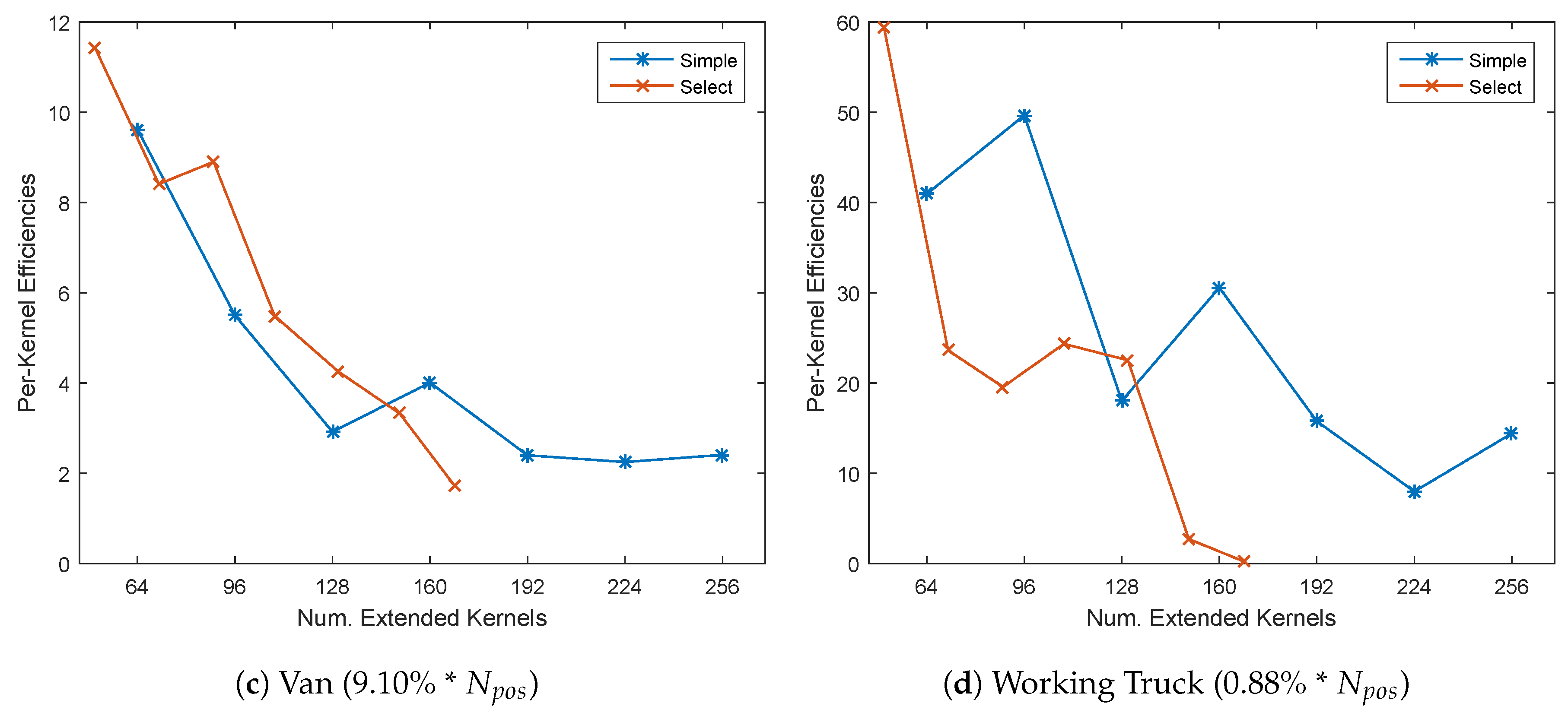 Remotesensing 09 00494 g016b 550