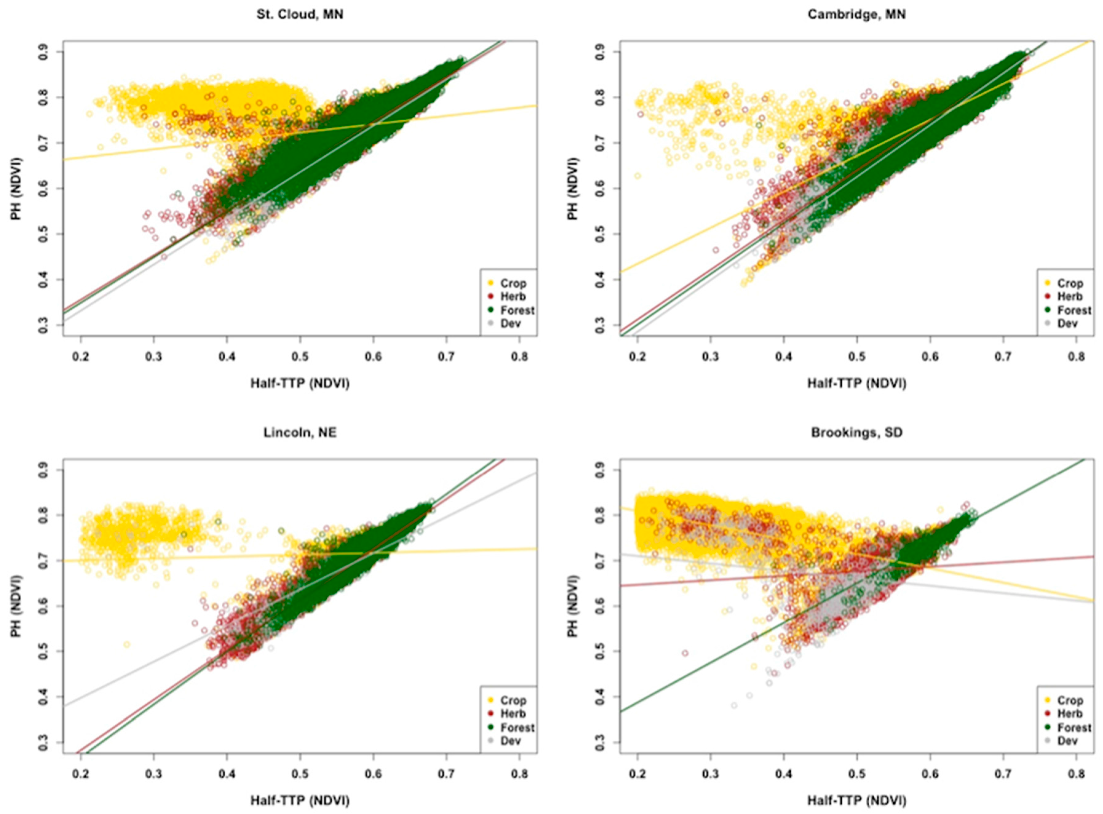 Remotesensing 09 00499 g011