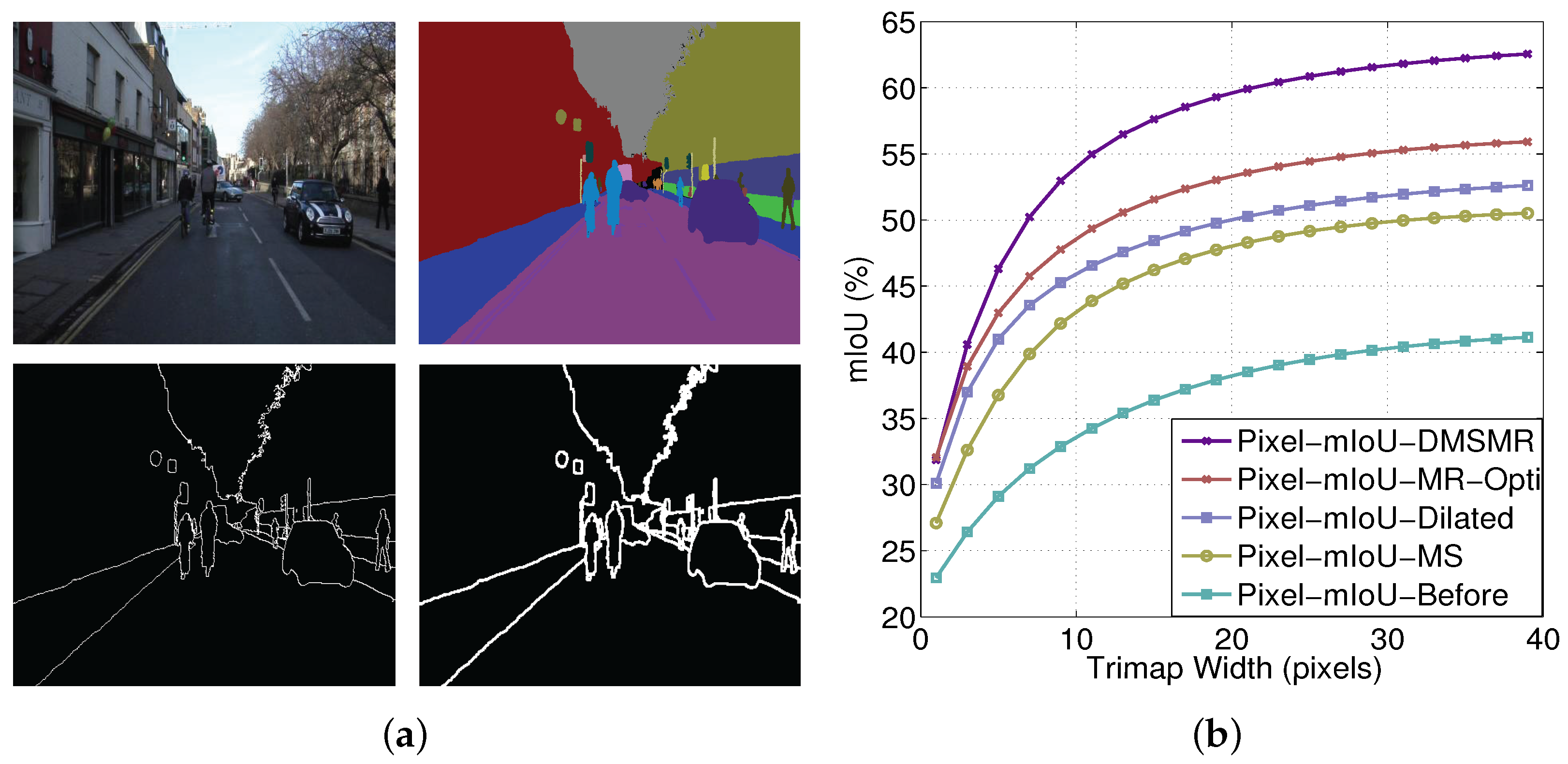 Remotesensing 09 00500 g005