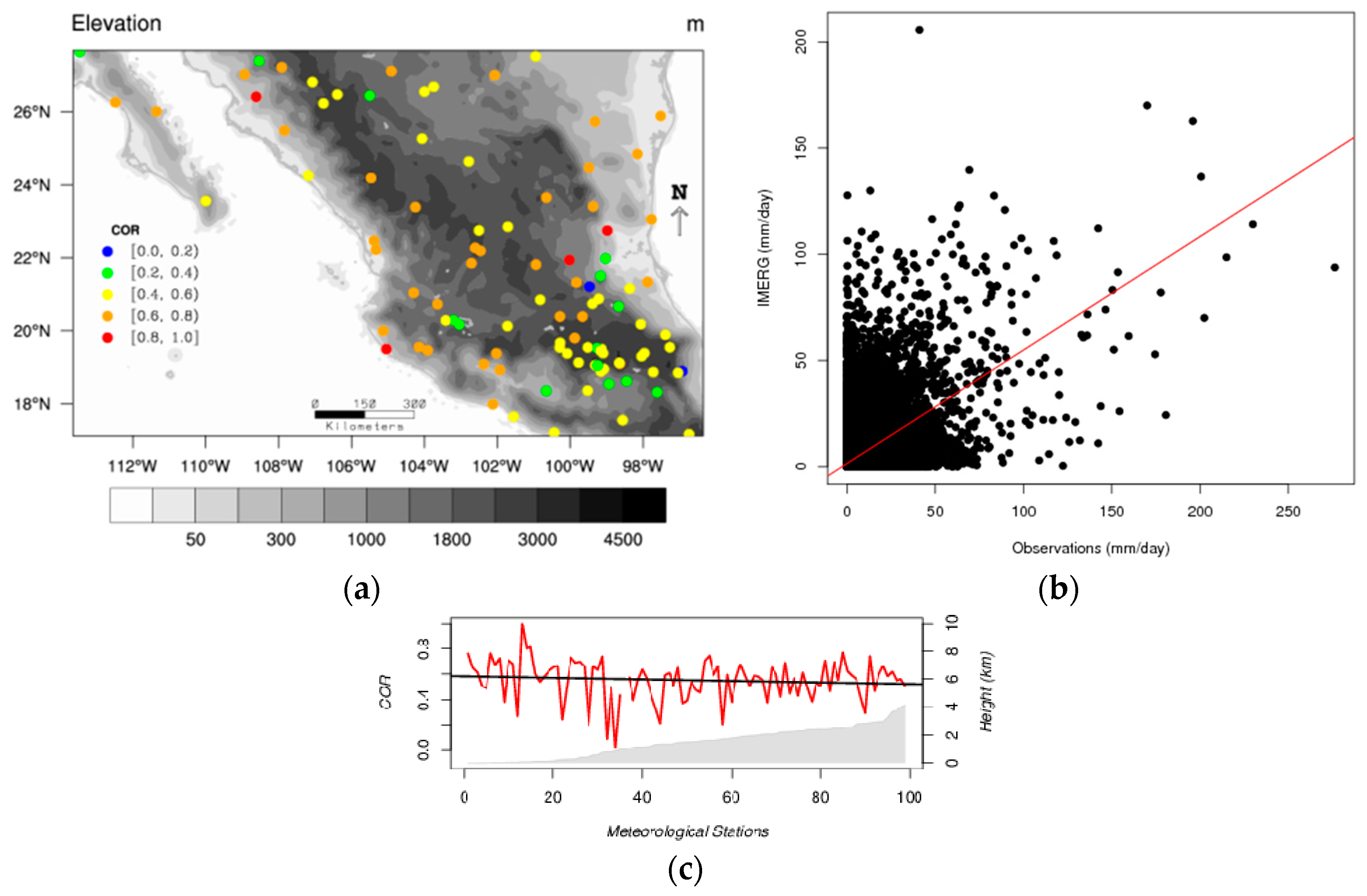 Remotesensing 09 00503 g008