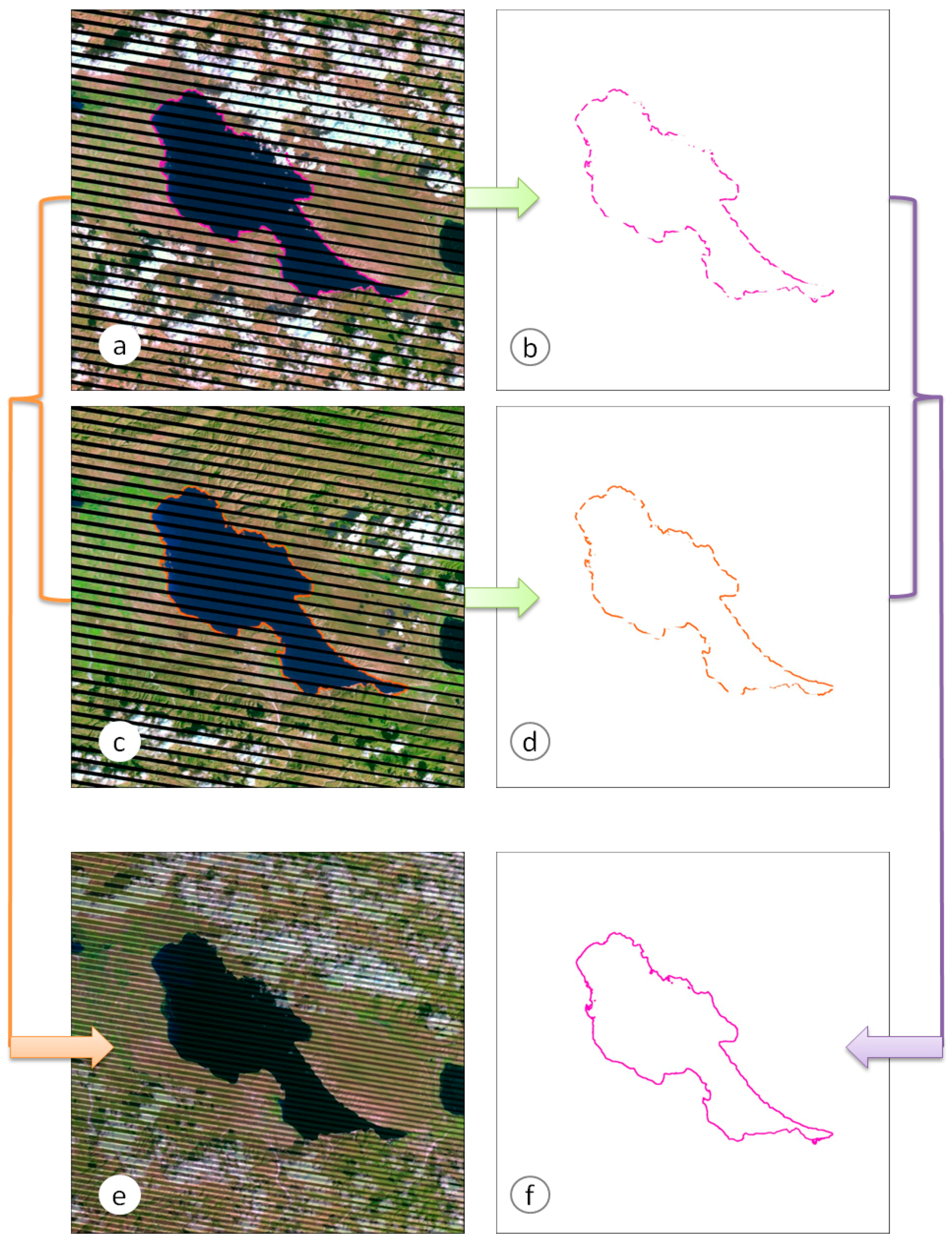 Remotesensing 09 00510 g010