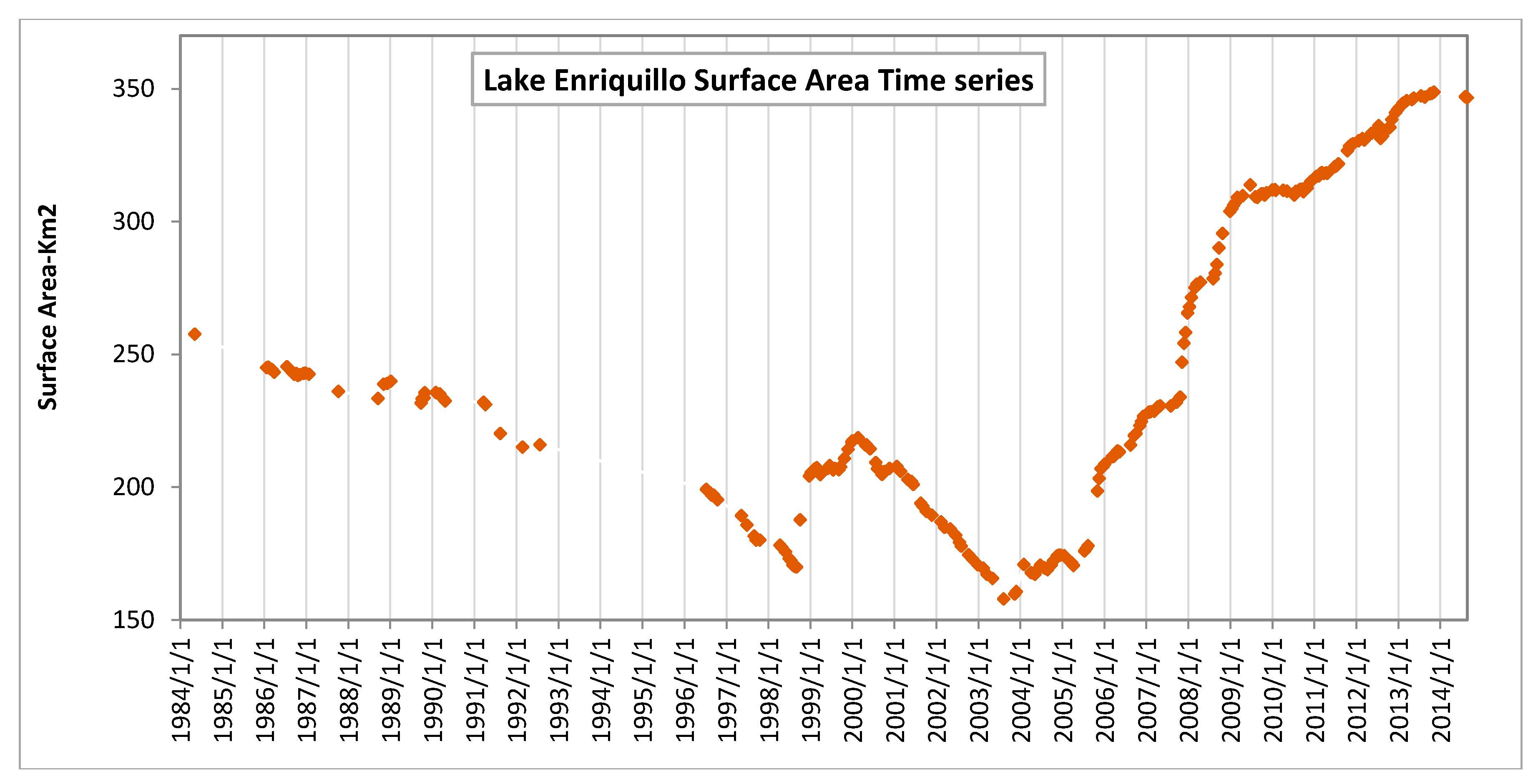 Remotesensing 09 00510 g013