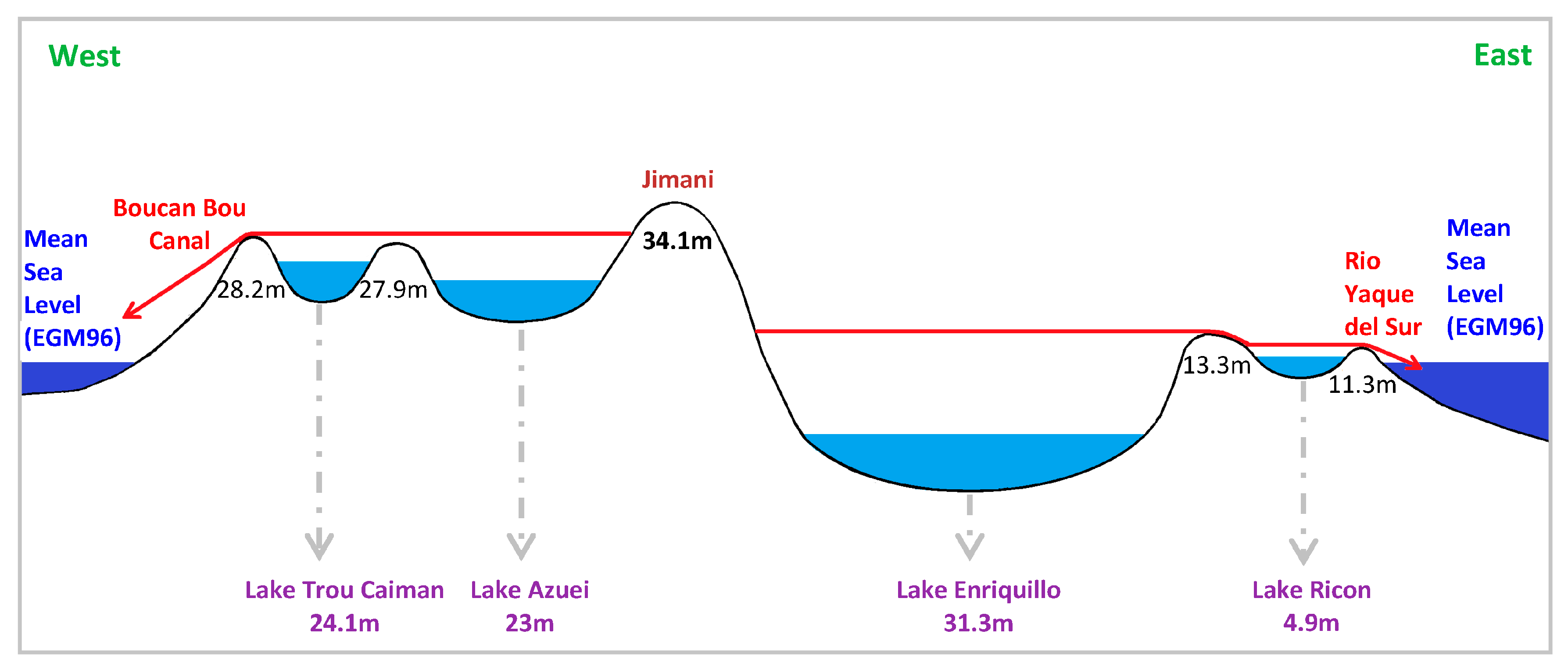 Remotesensing 09 00510 g026