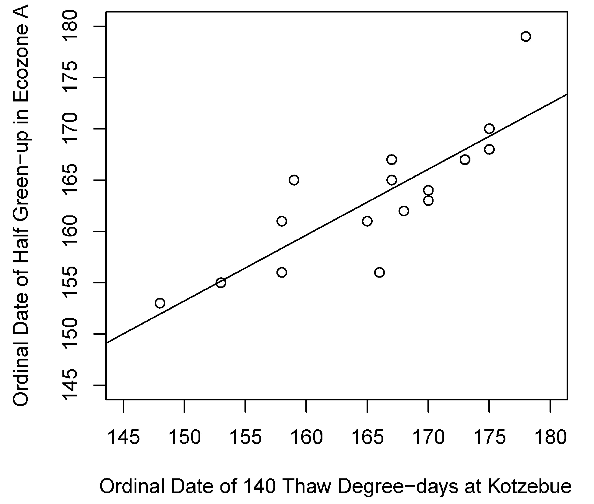 Remotesensing 09 00514 g013 550