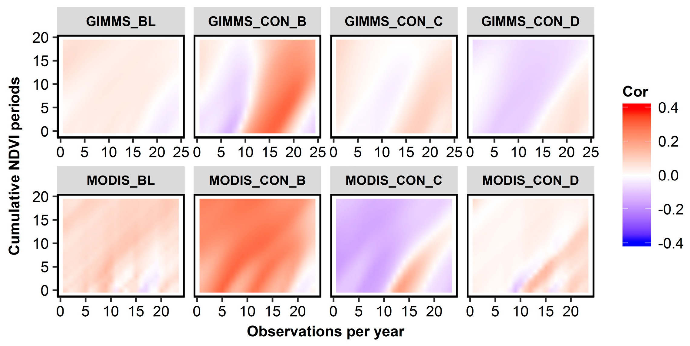 Remotesensing 09 00526 g003 550