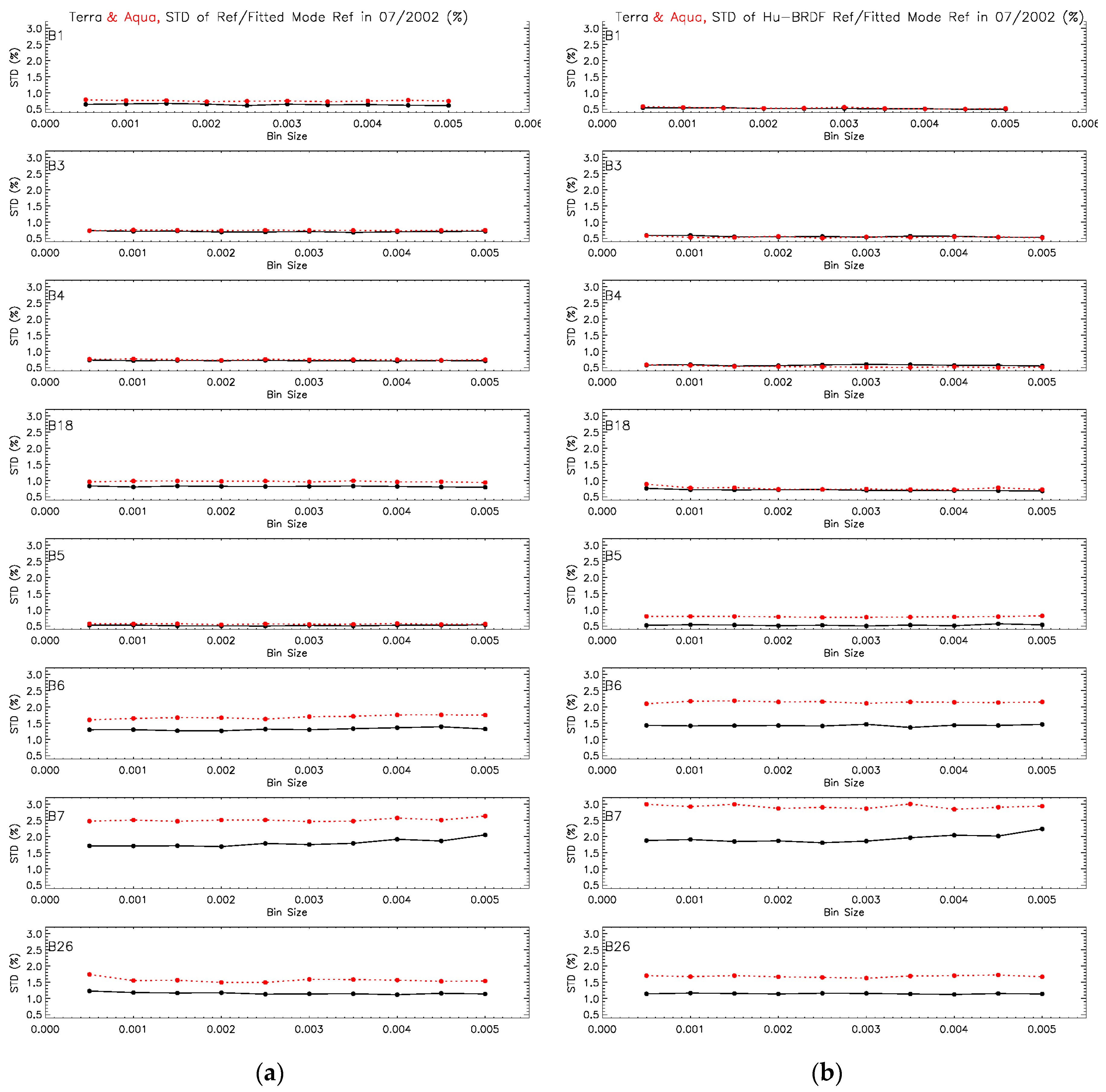 Remotesensing 09 00535 g004