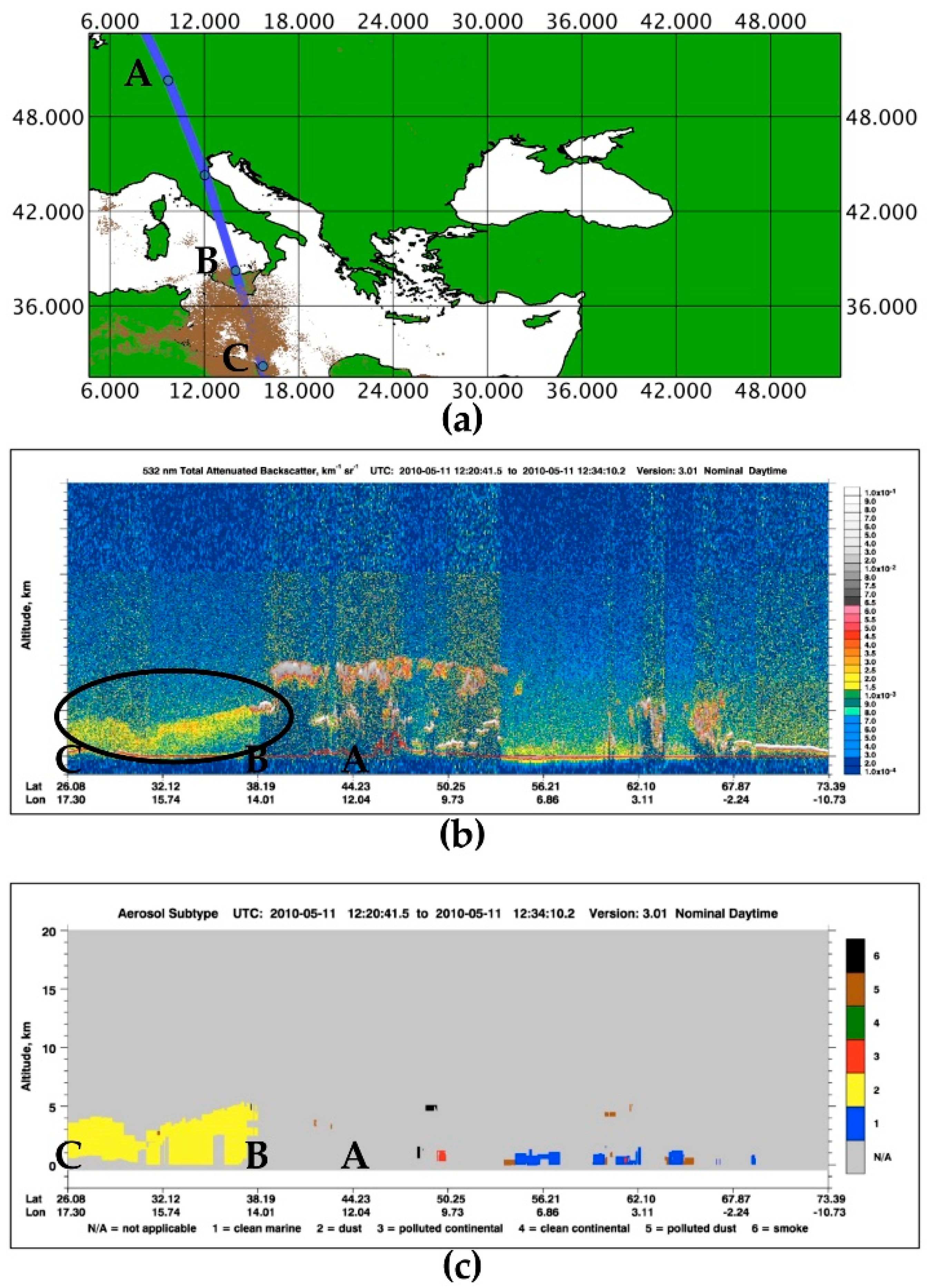 Remotesensing 09 00537 g009