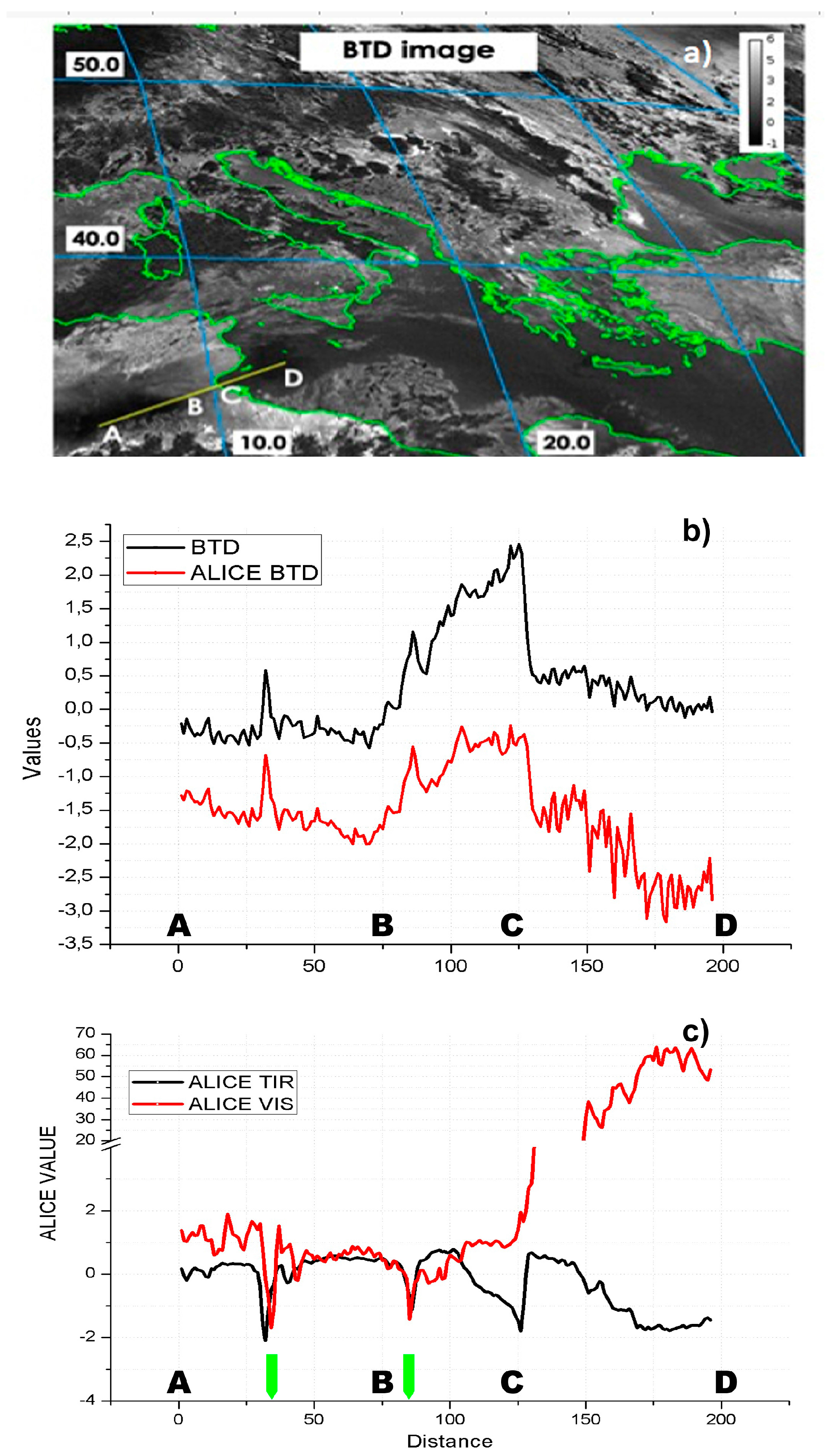 Remotesensing 09 00537 g013