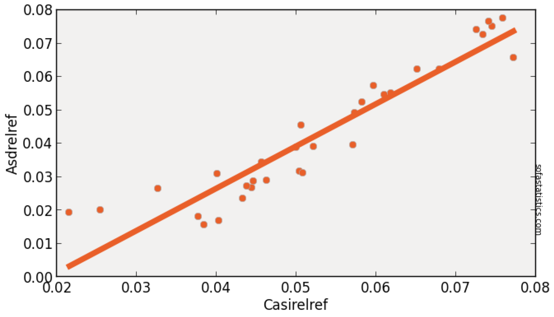 Remotesensing 09 00538 g006