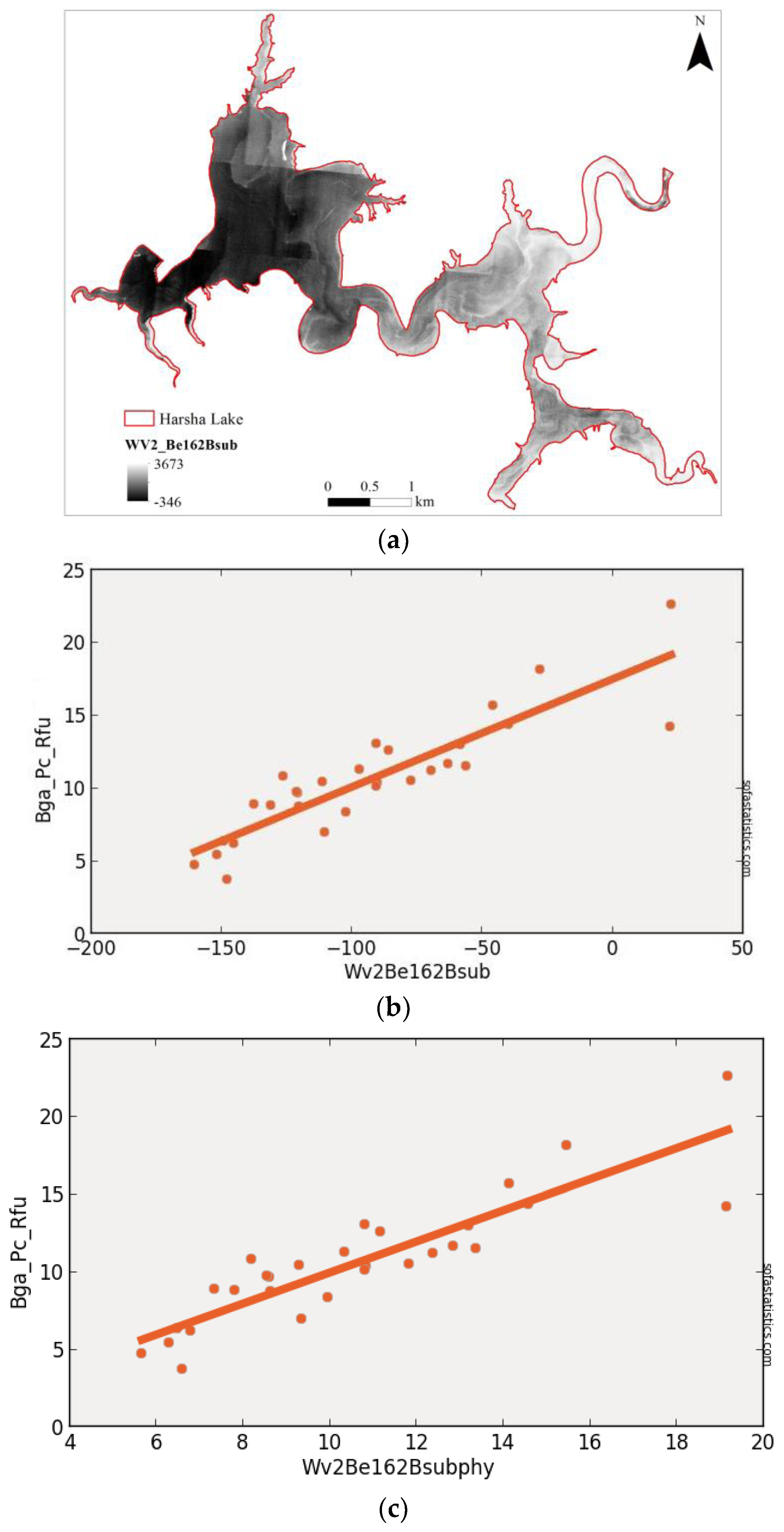 Remotesensing 09 00538 g008
