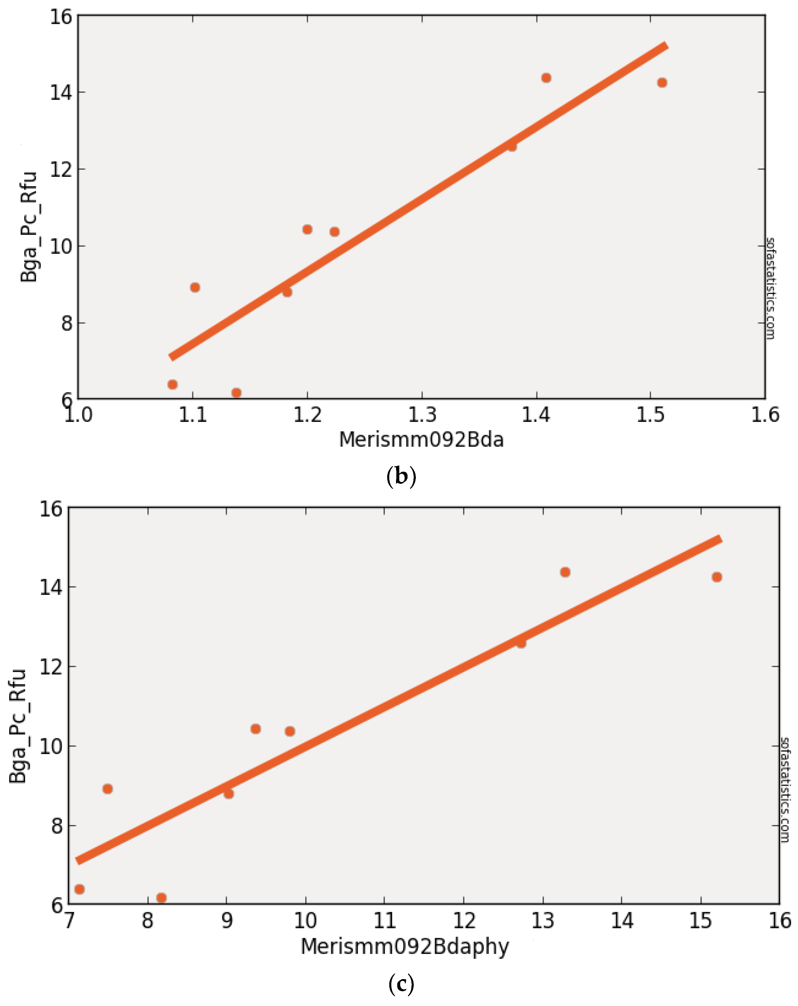 Remotesensing 09 00538 g012b