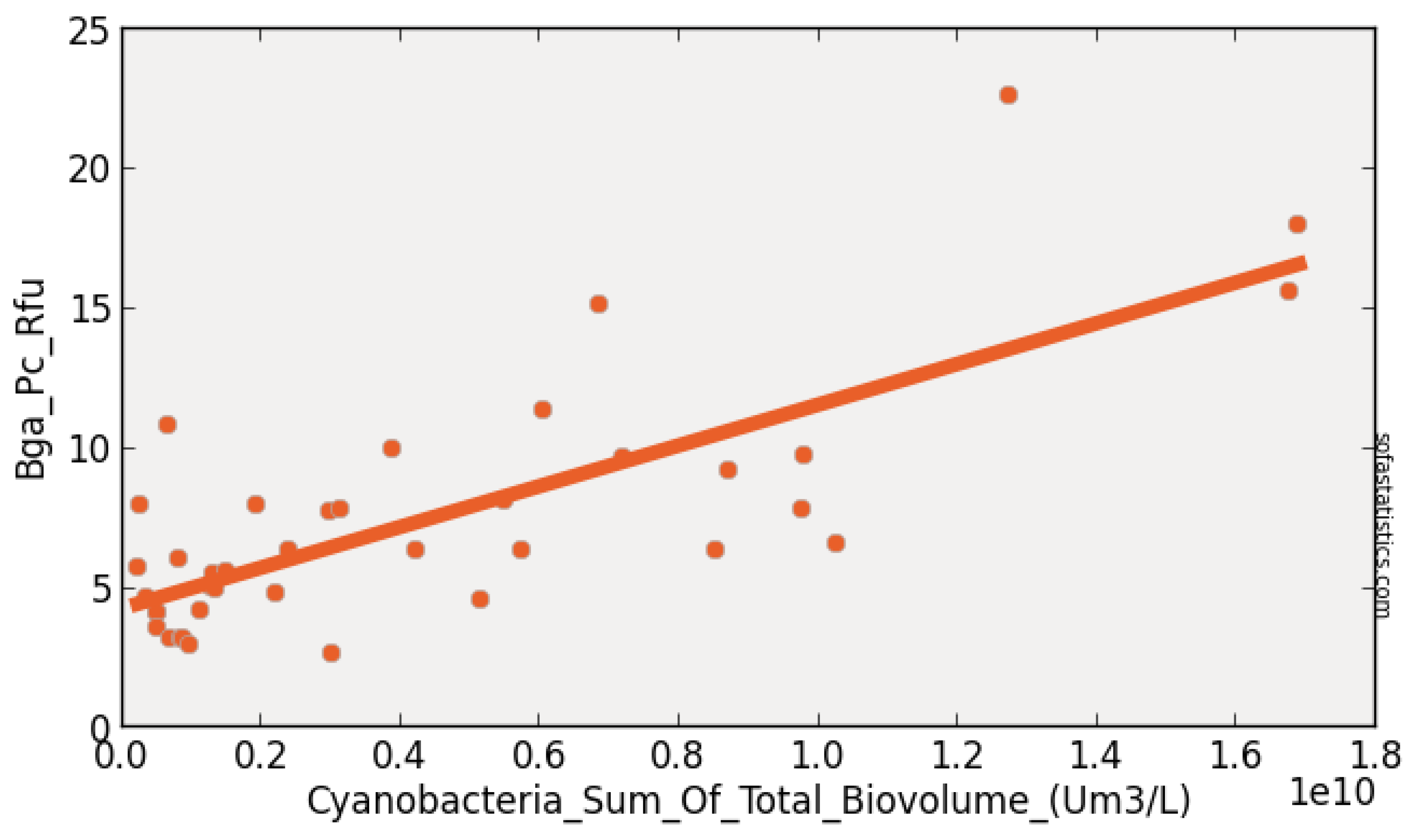Remotesensing 09 00538 g013