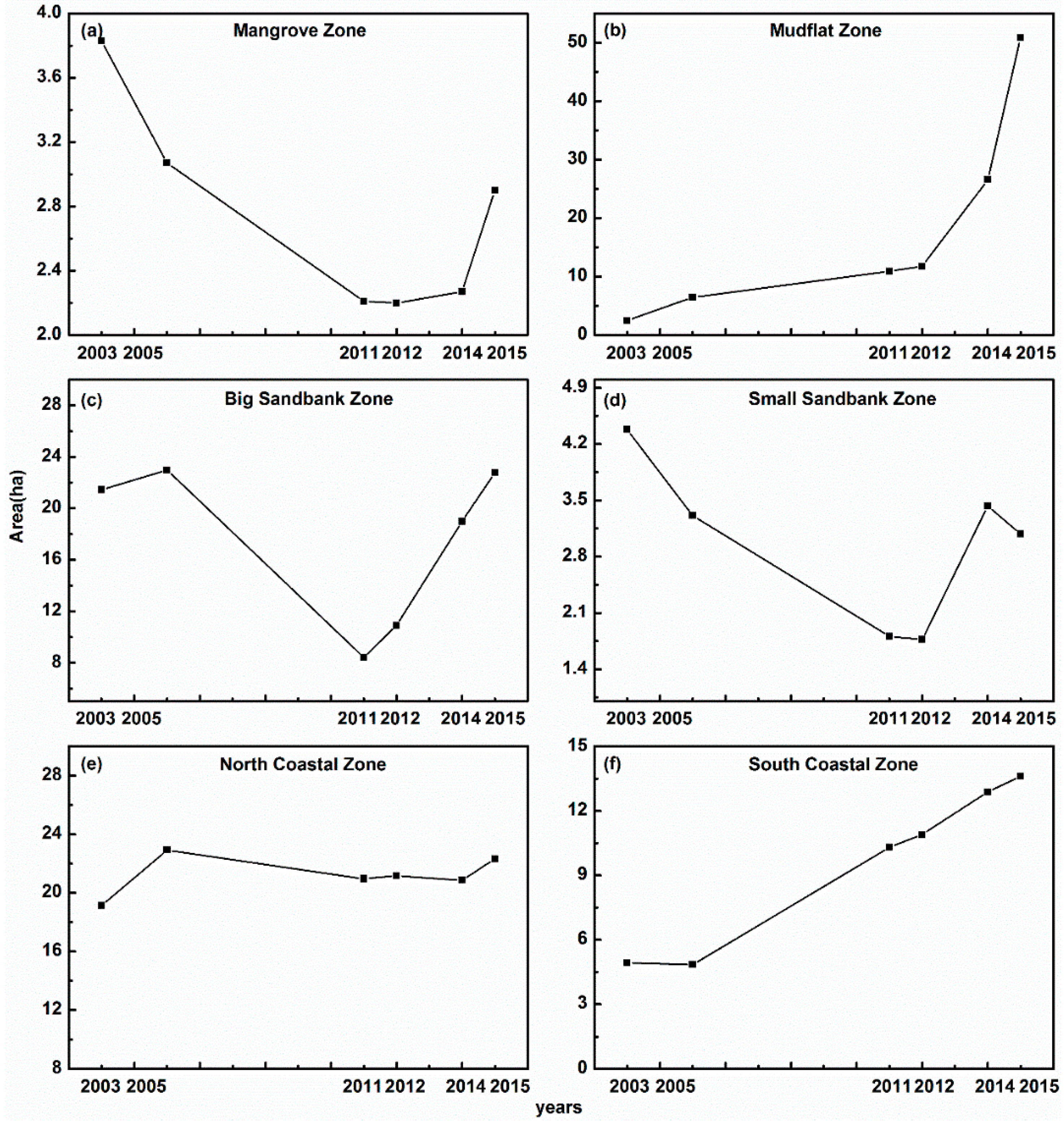 Remotesensing 09 00539 g005