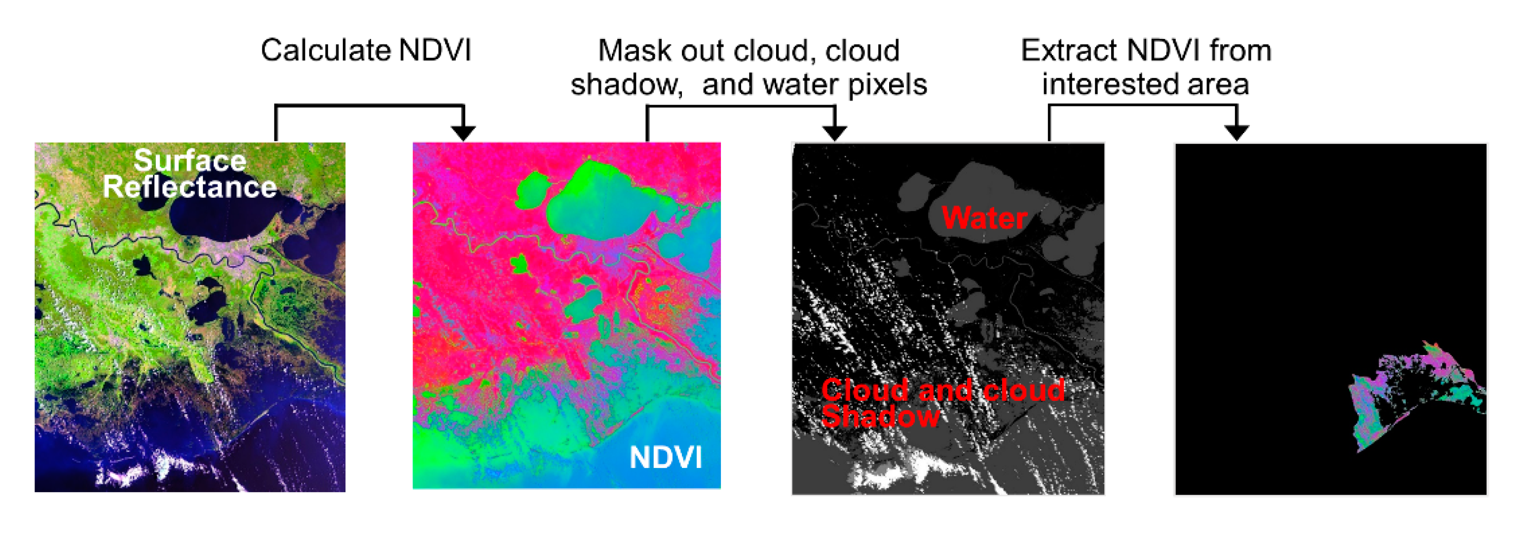 Remotesensing 09 00547 g004