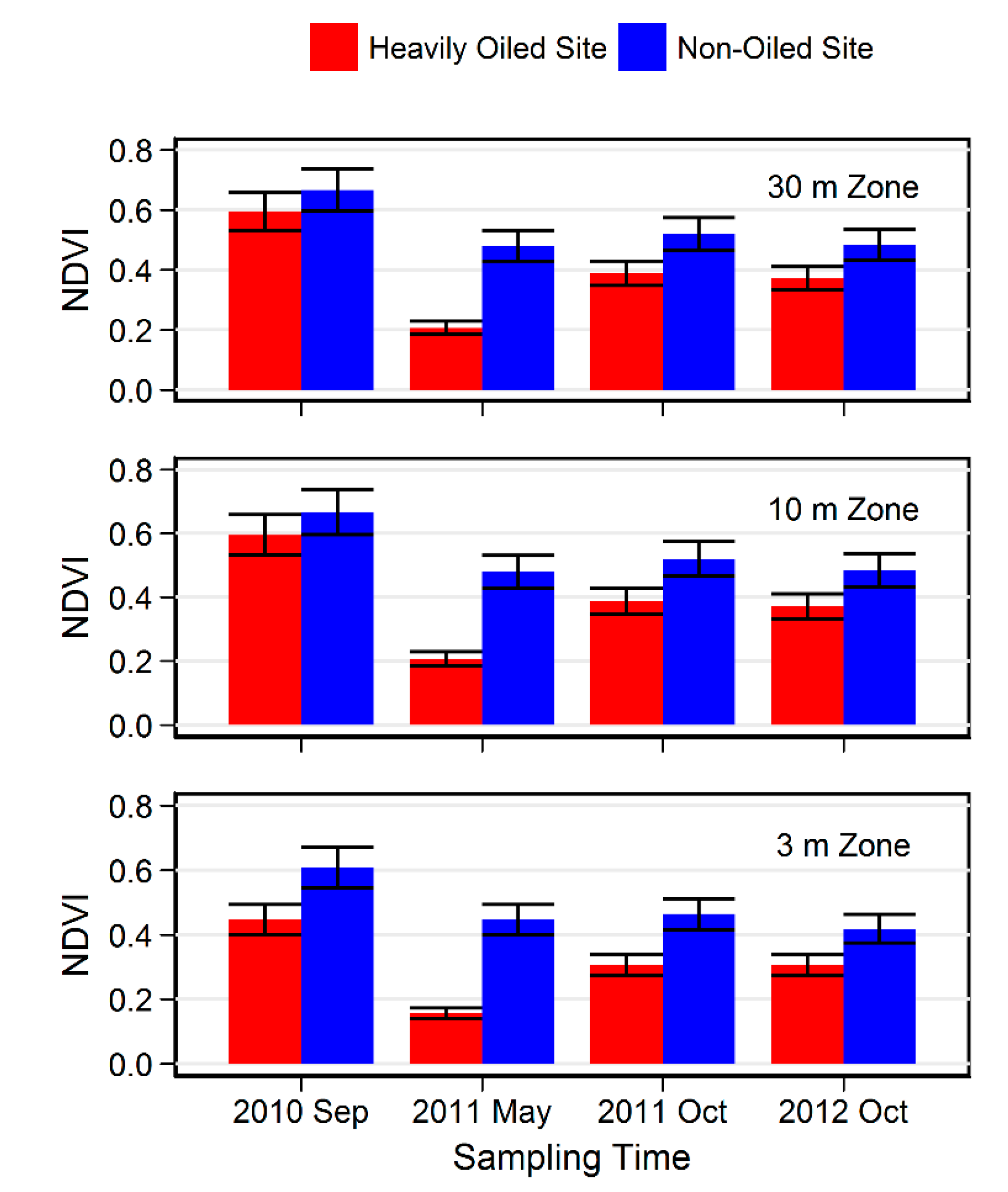 Remotesensing 09 00547 g006
