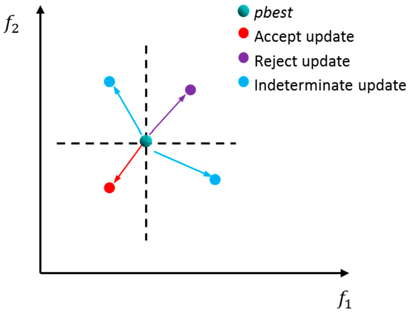 Remotesensing 09 00558 g002