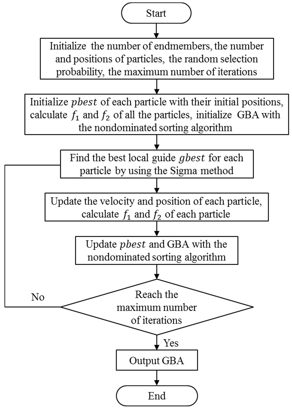 Remotesensing 09 00558 g004