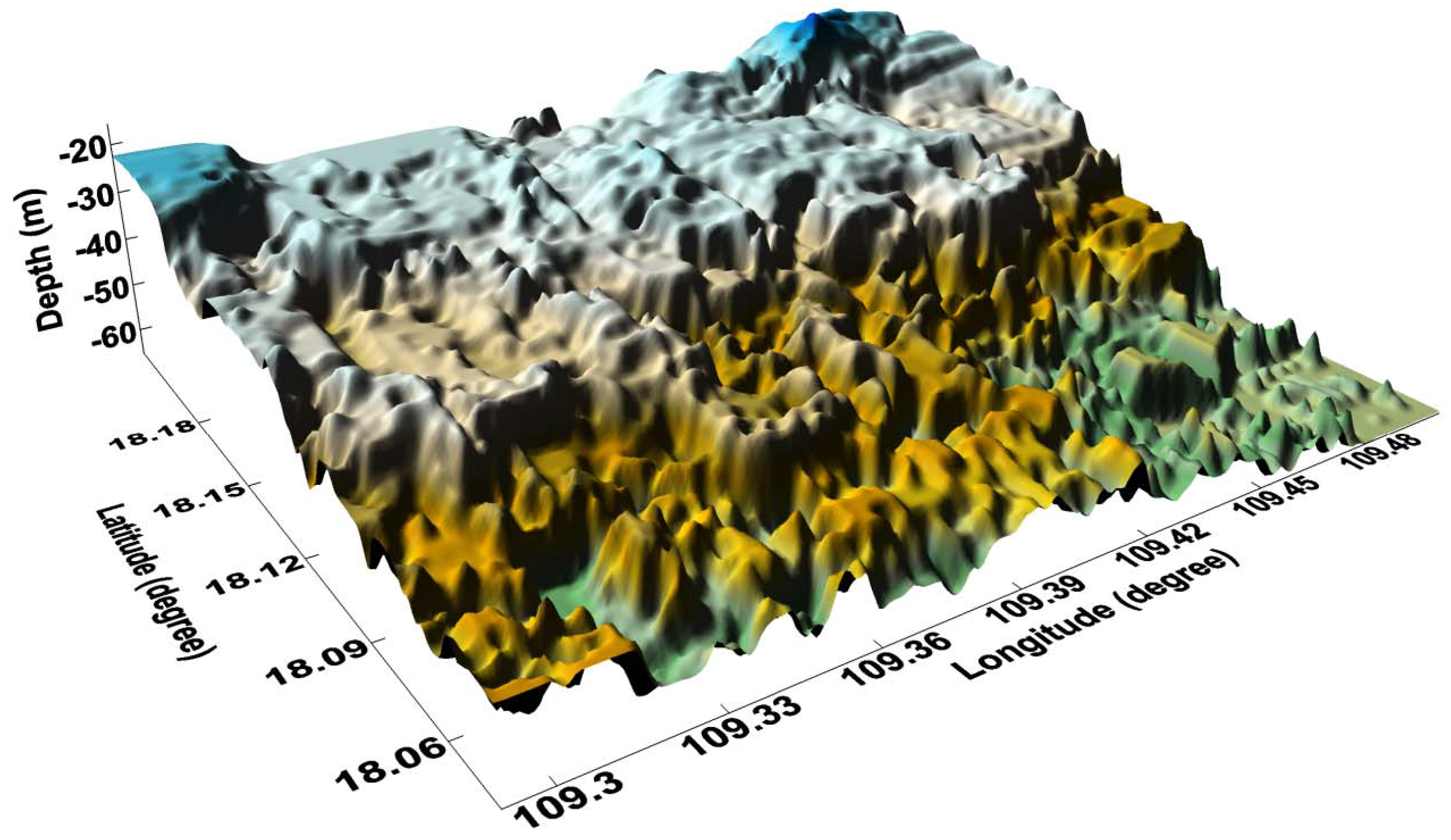 Remotesensing 09 00560 g006