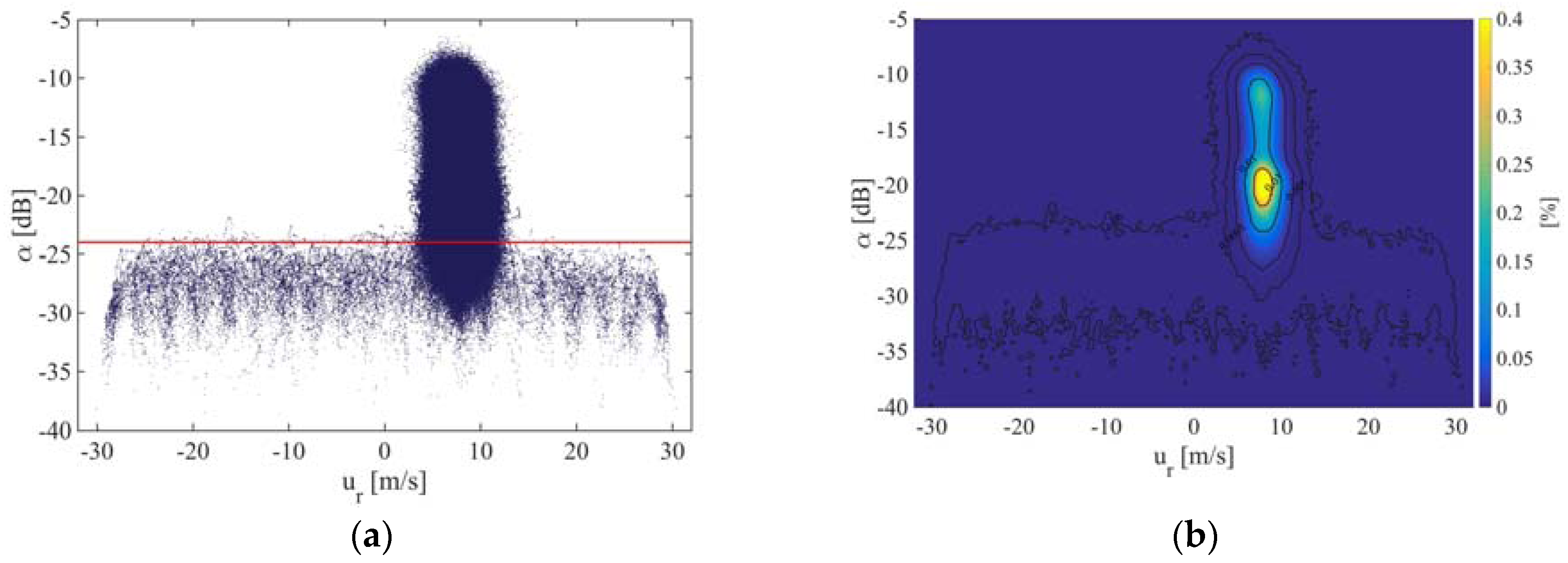 Remotesensing 09 00561 g001