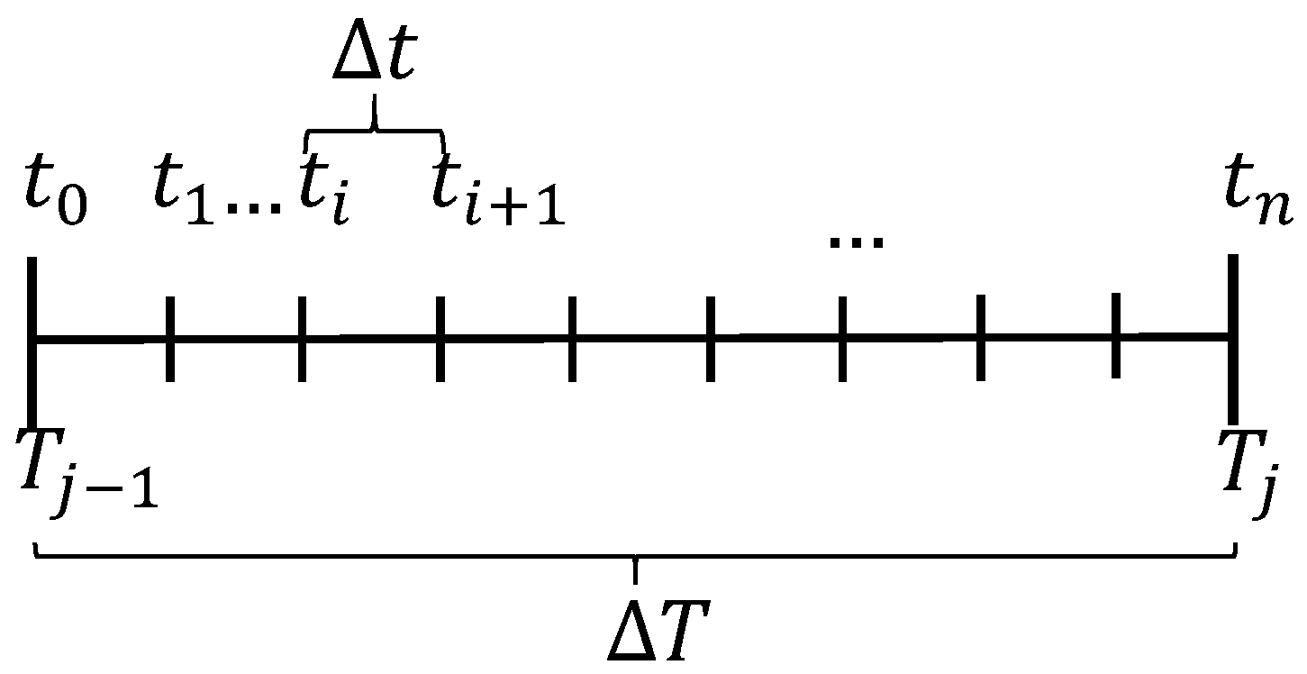 Remotesensing 09 00561 g002