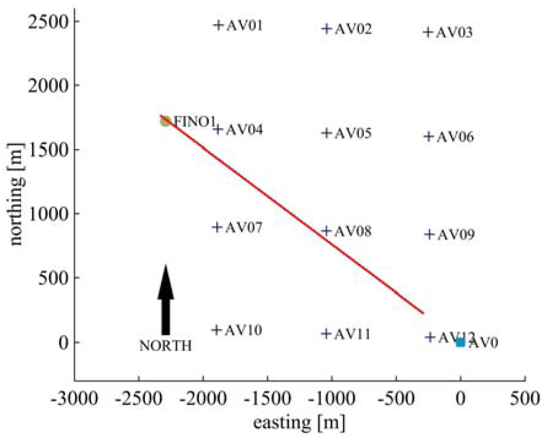 Remotesensing 09 00561 g006