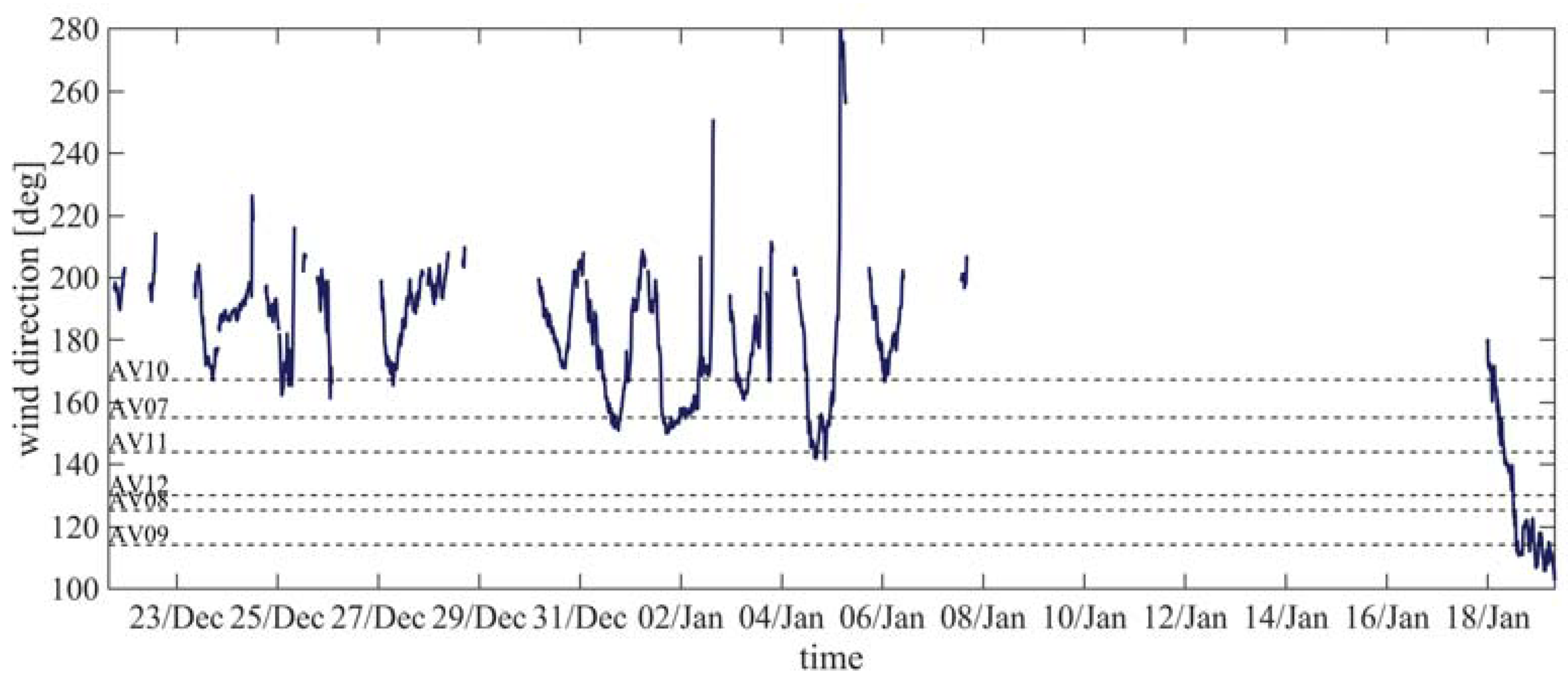 Remotesensing 09 00561 g009