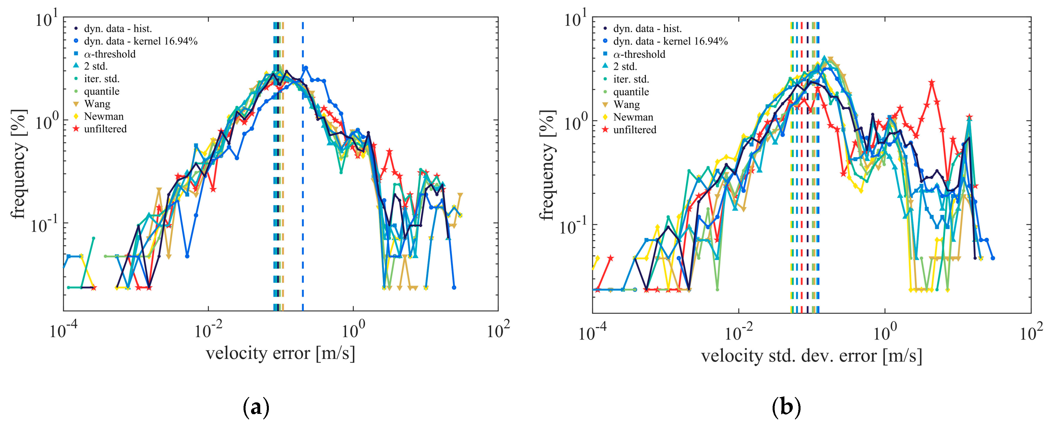 Remotesensing 09 00561 g014