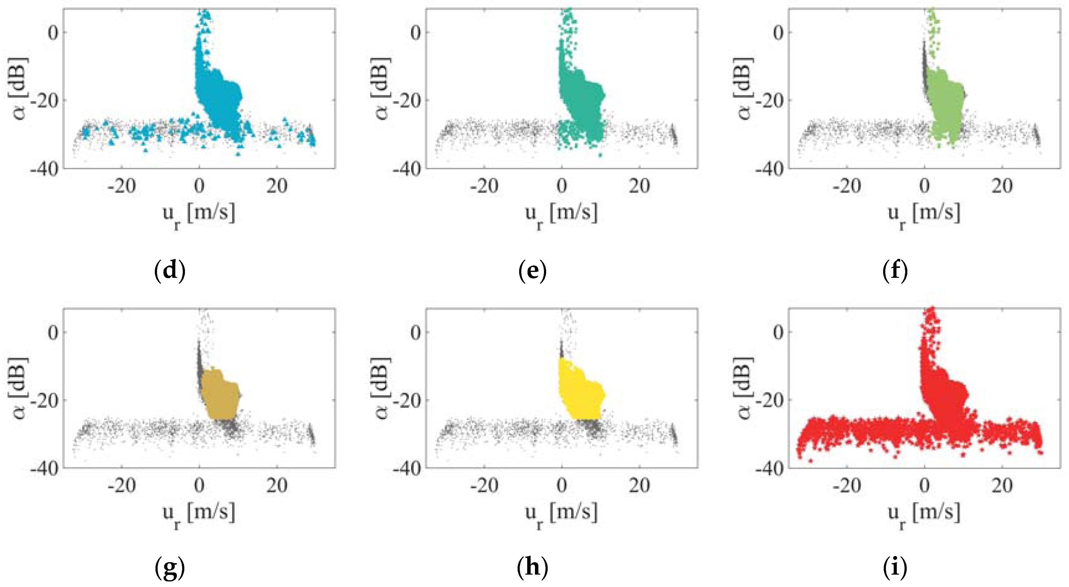 Remotesensing 09 00561 g017b