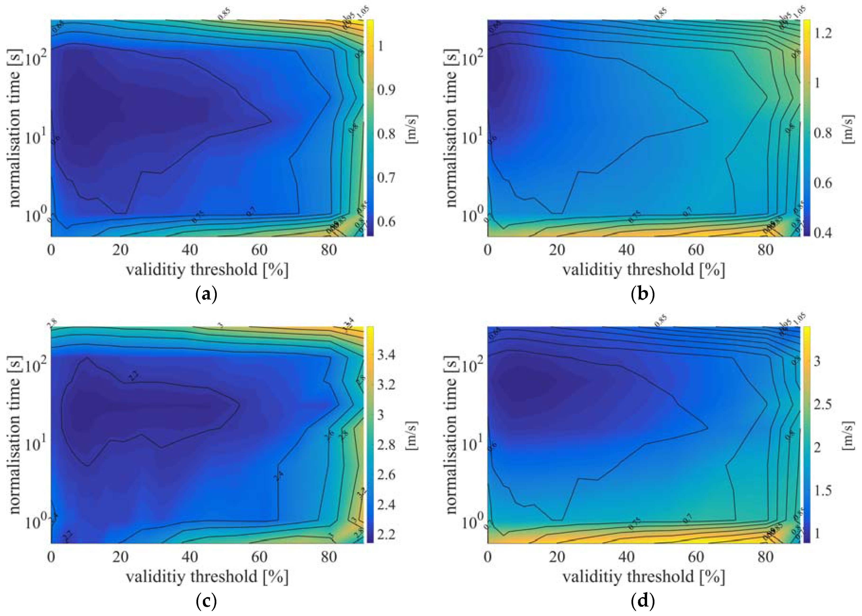 Remotesensing 09 00561 g019