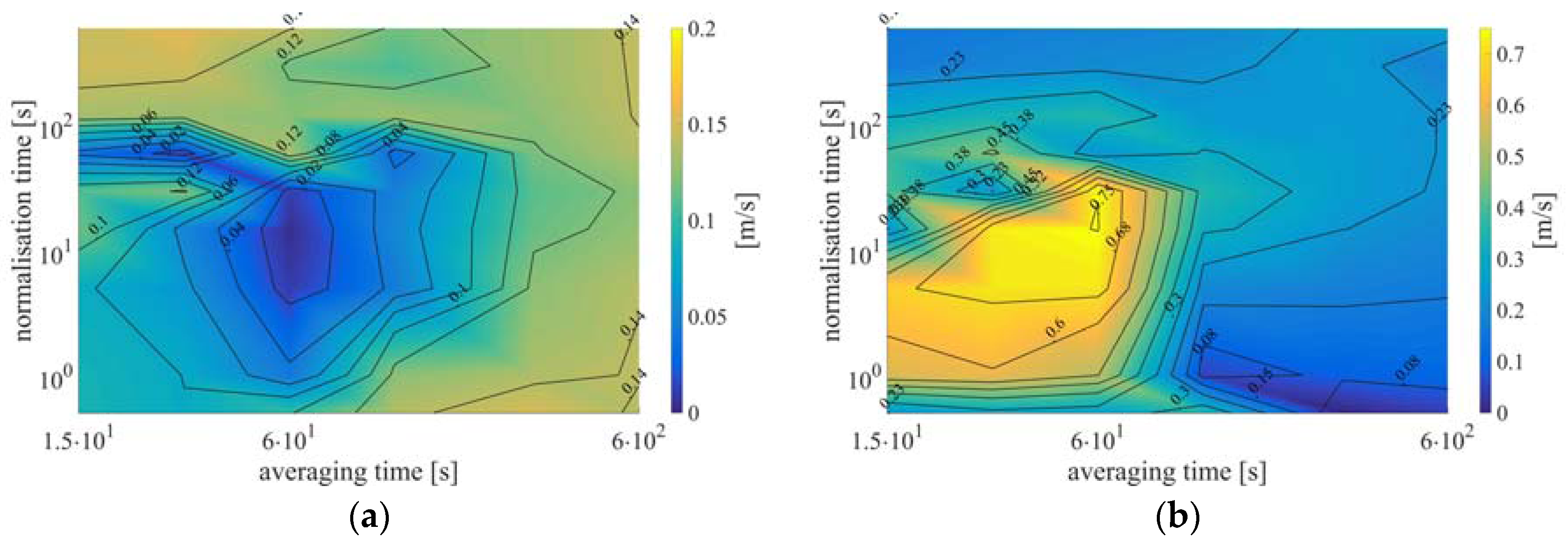 Remotesensing 09 00561 g021a