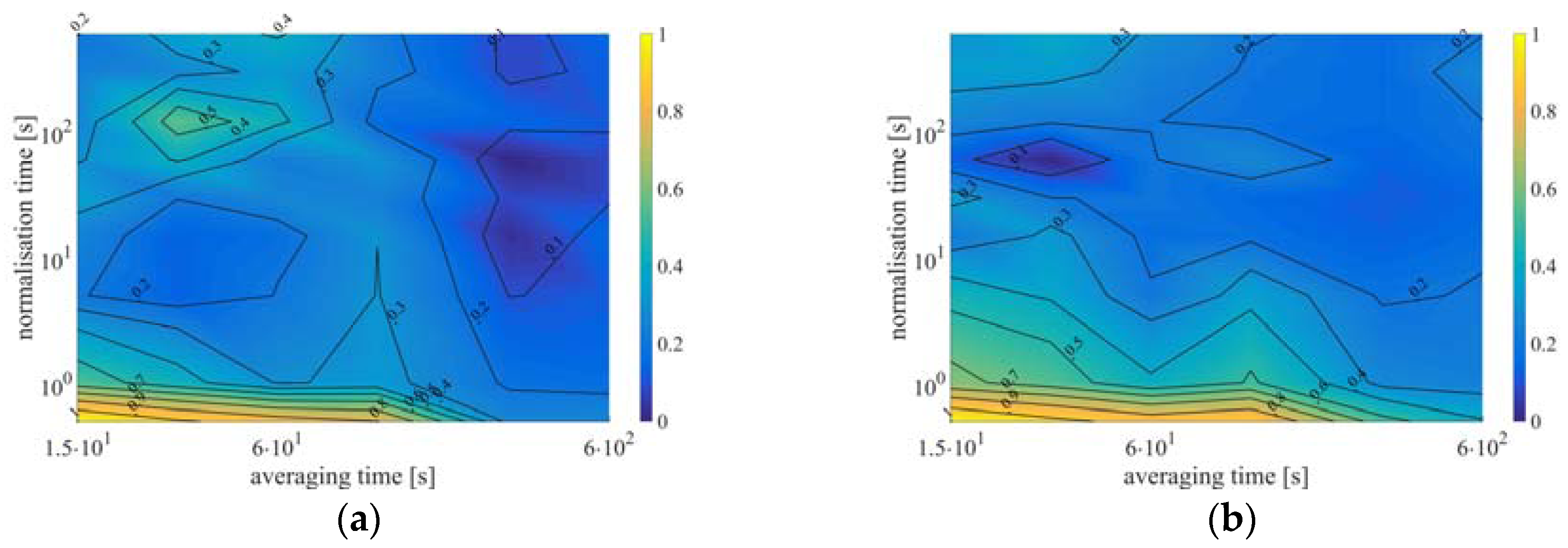 Remotesensing 09 00561 g022