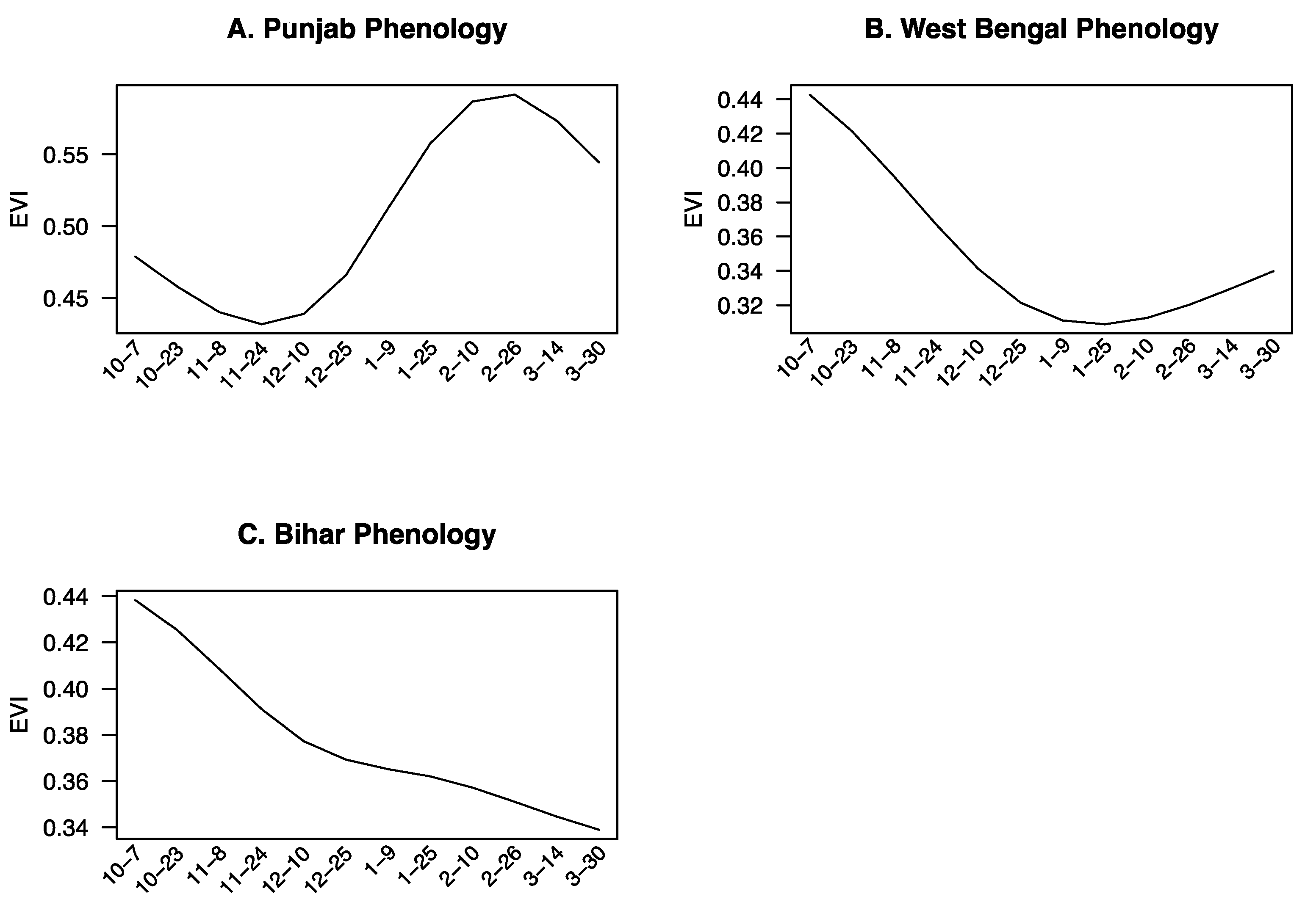Remotesensing 09 00566 g004