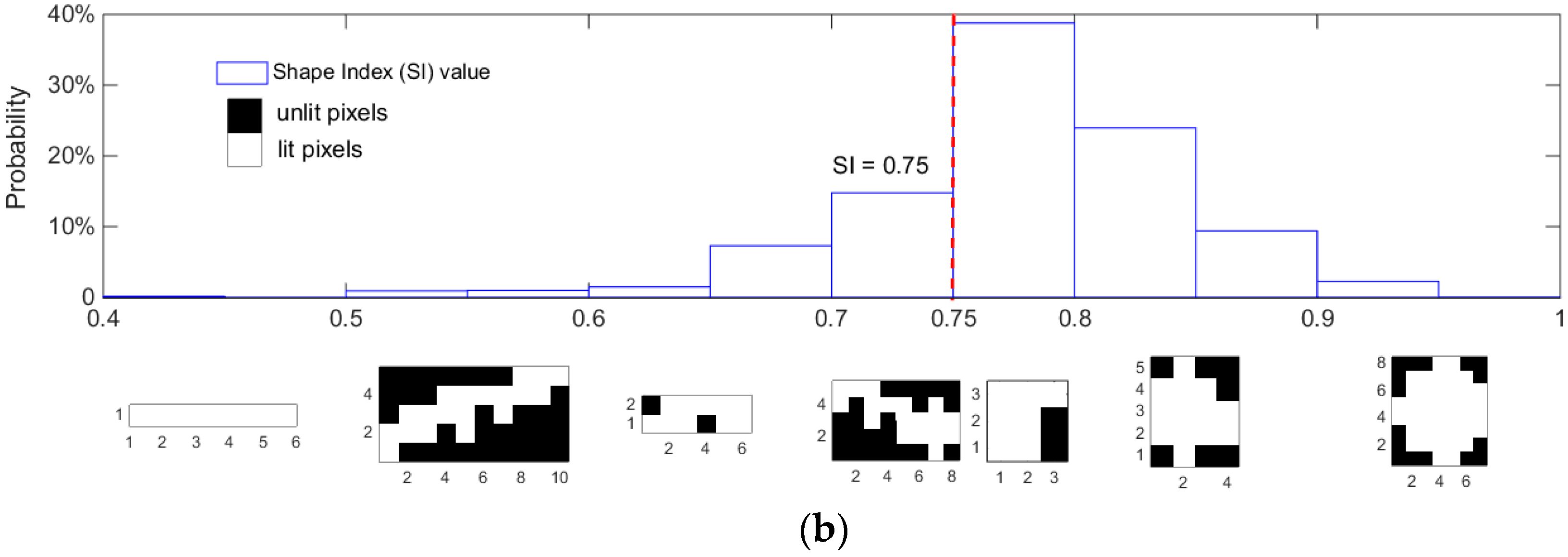 Remotesensing 09 00571 g004b