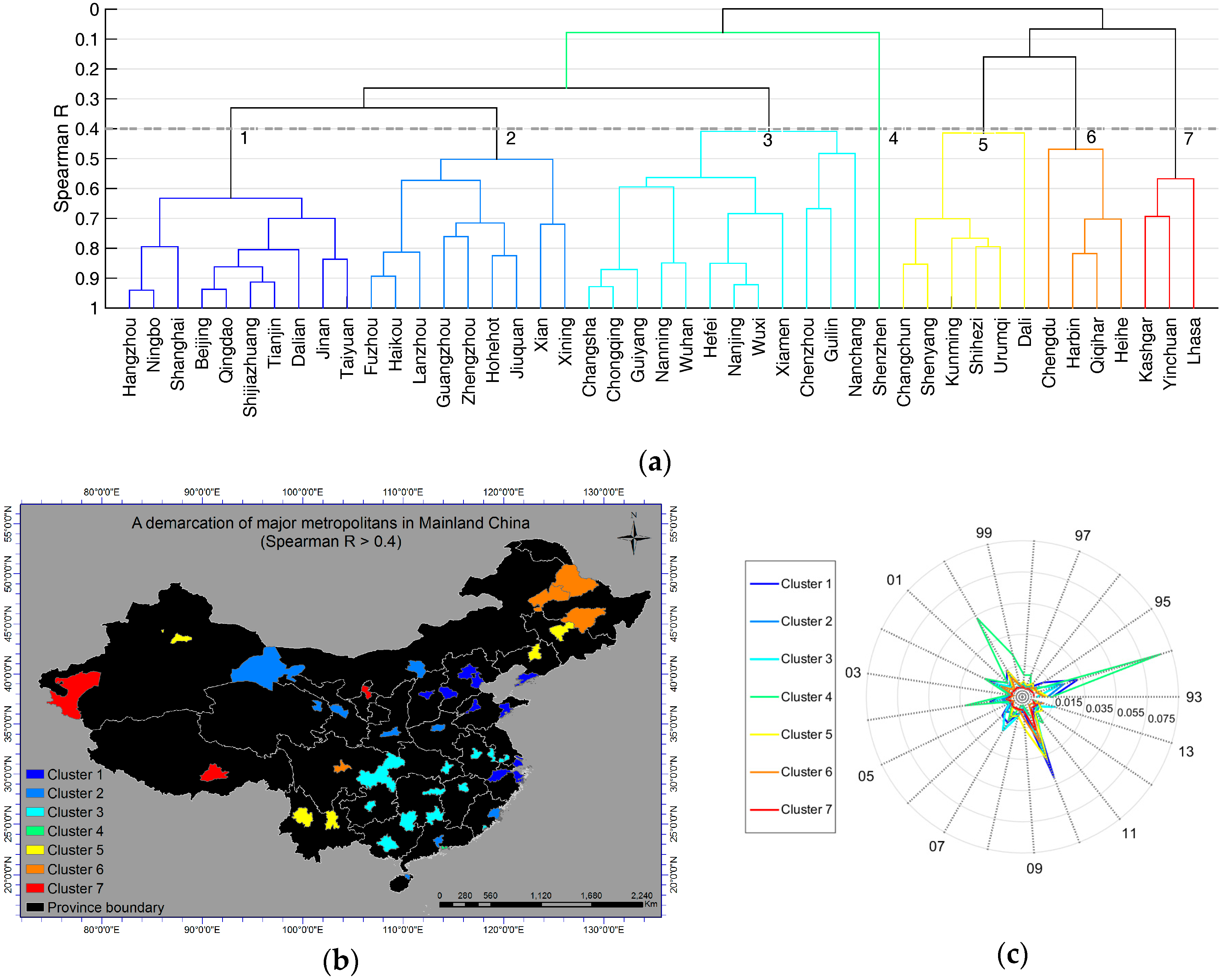Remotesensing 09 00571 g006