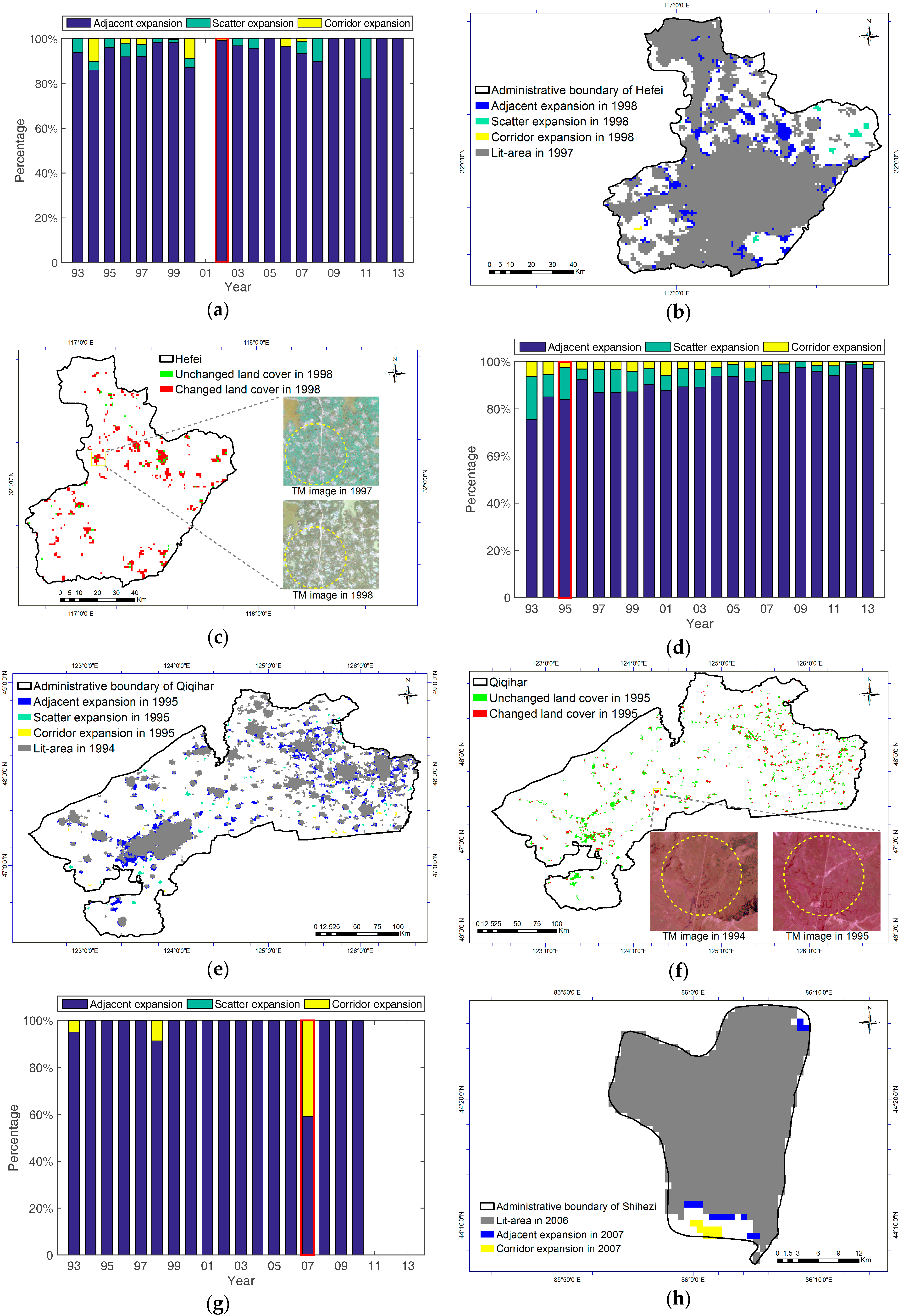 Remotesensing 09 00571 g008a