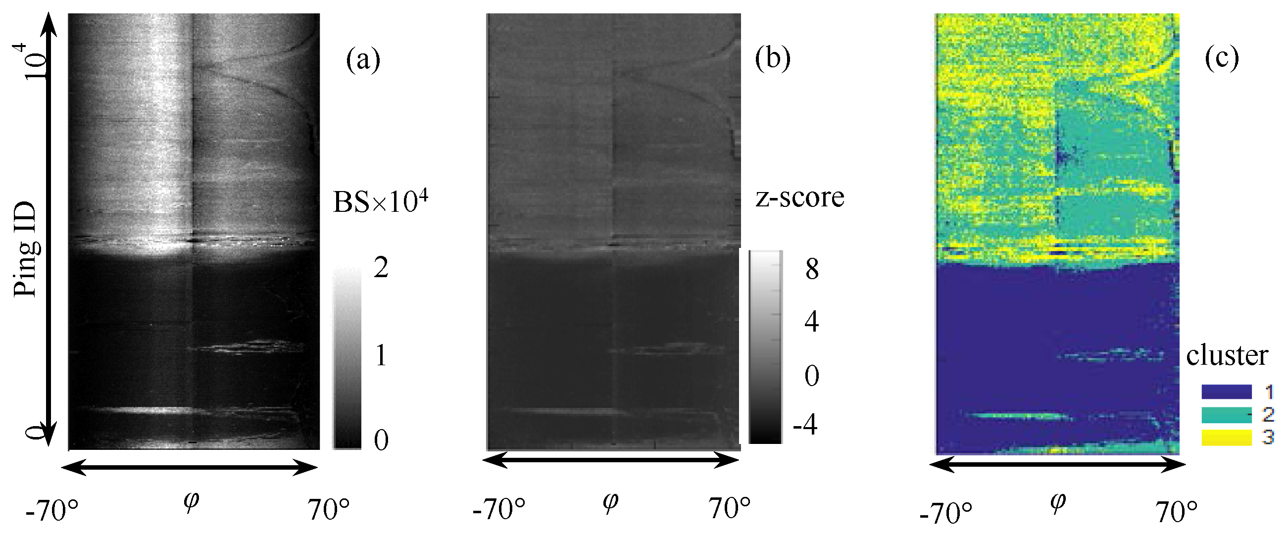 Remotesensing 09 00575 g008
